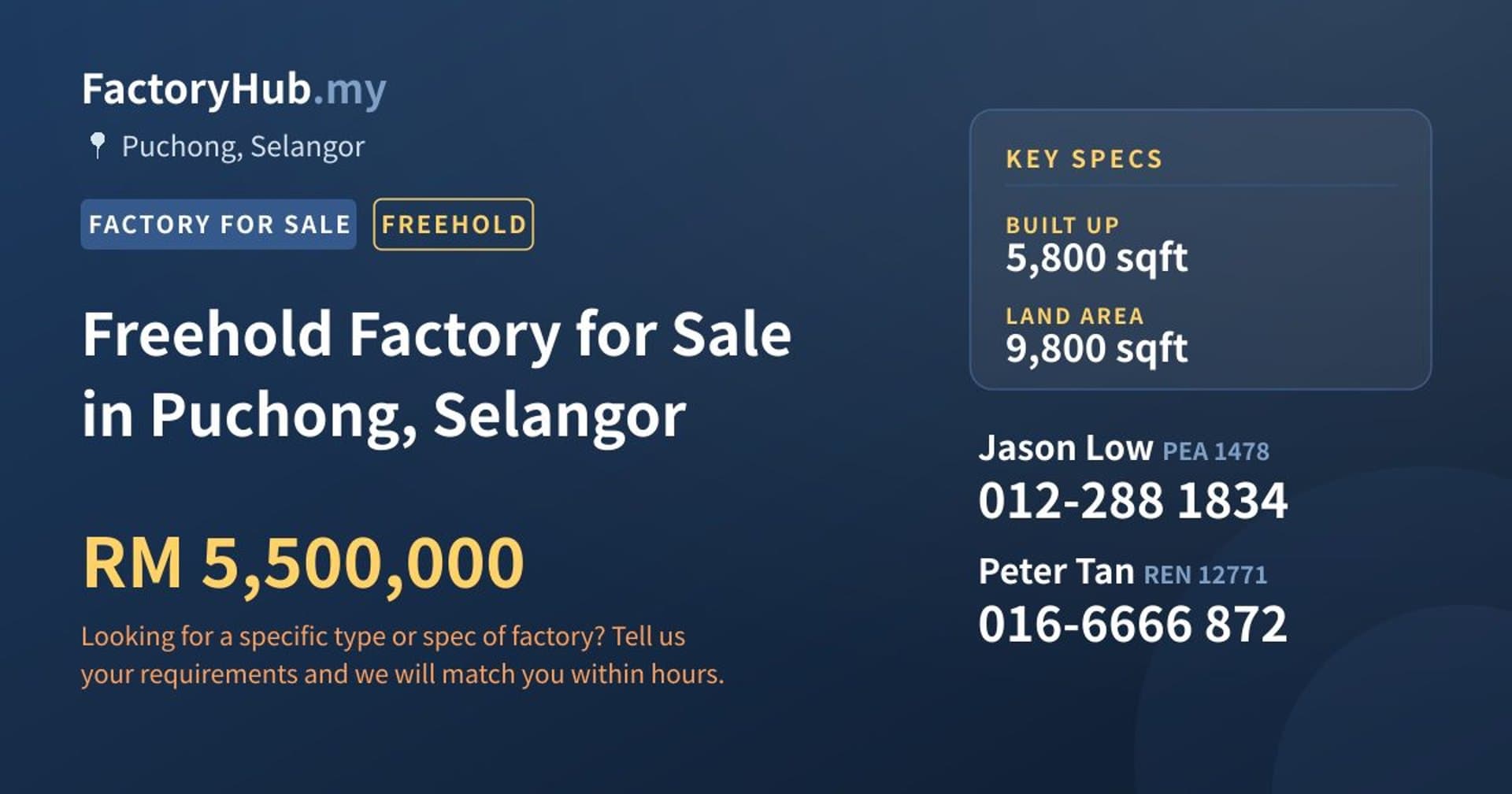 Freehold Factory for Sale in Puchong, Selangor - Property image 1 of 2