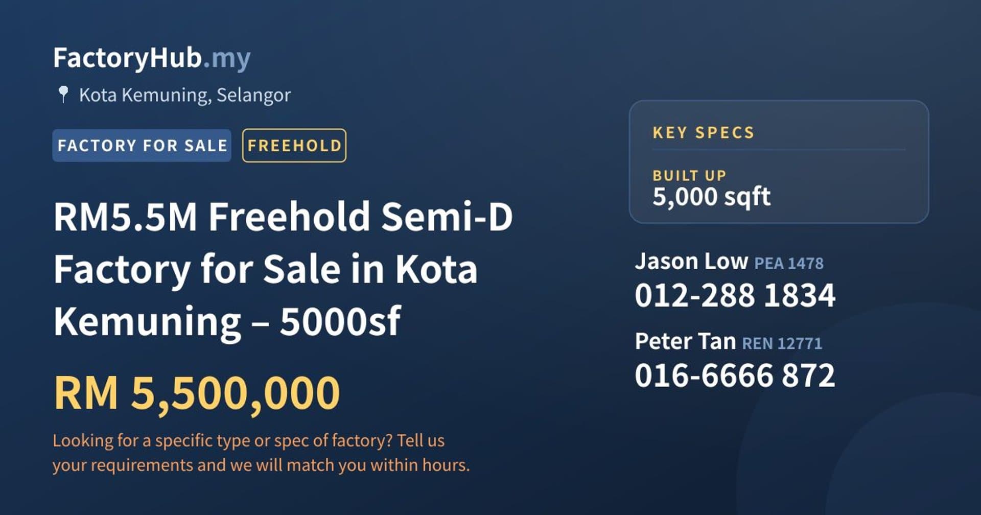 RM5.5M Freehold Semi-D Factory for Sale in Kota Kemuning – 5000sf - Property image 1 of 5