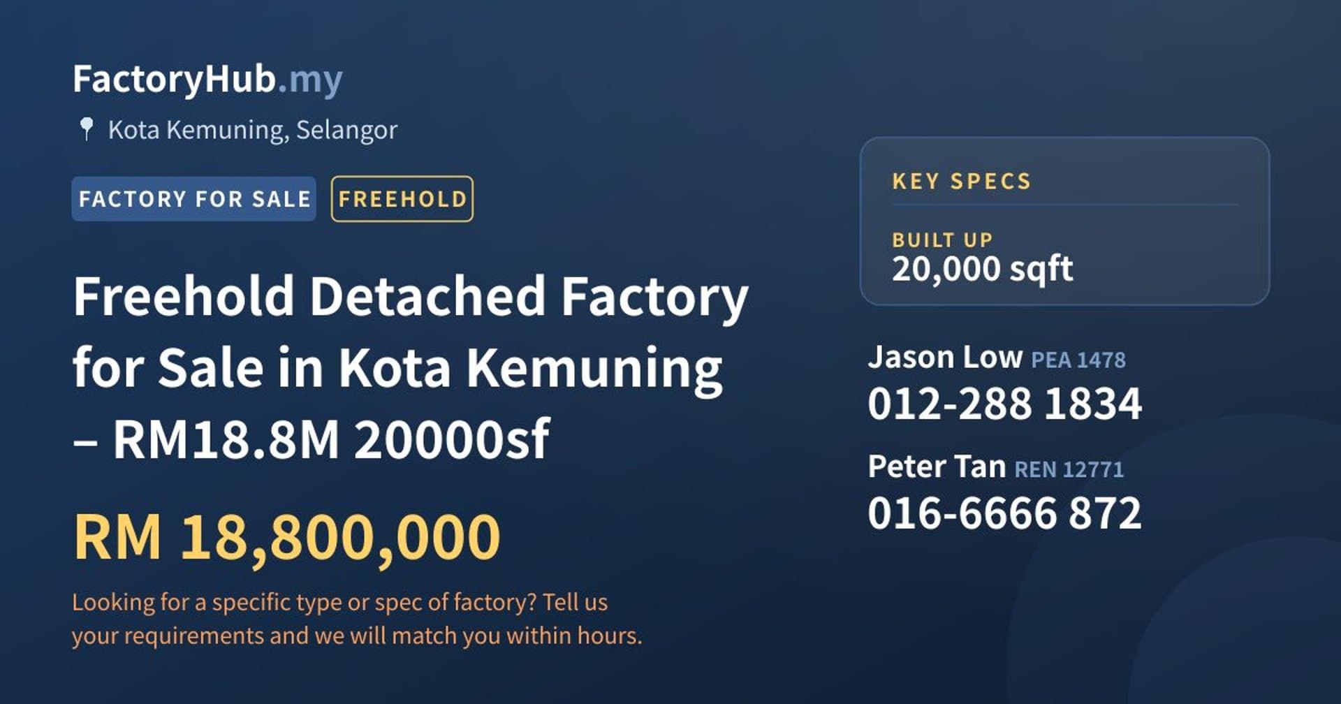 Freehold Detached Factory for Sale in Kota Kemuning – RM18.8M 20000sf - Property image 1 of 7