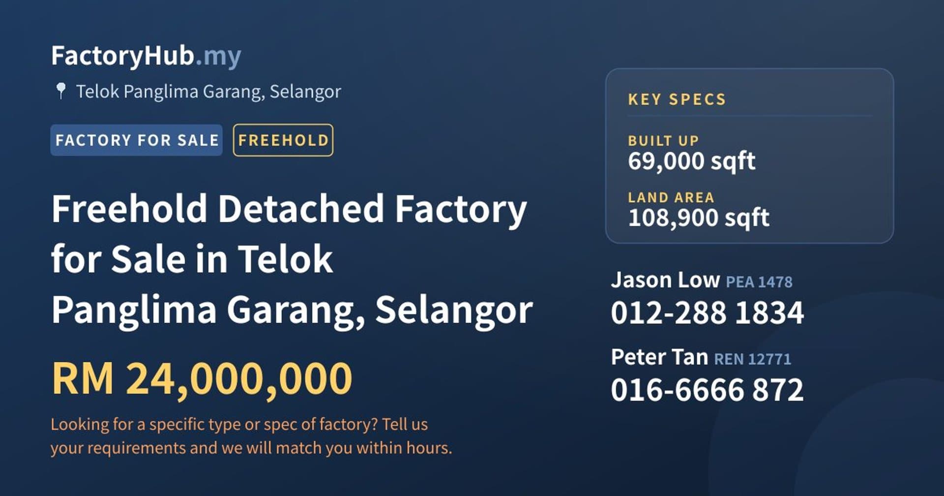 Freehold Detached Factory for Sale in Telok Panglima Garang, Selangor - Property image 1 of 2