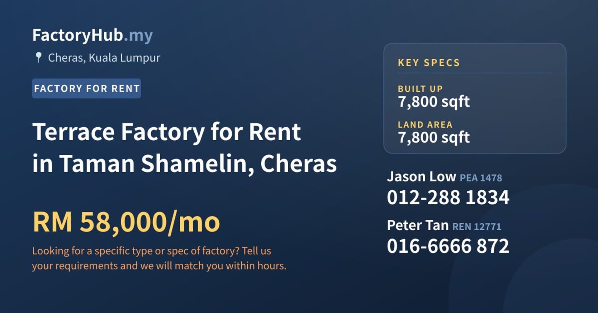 Terrace Factory for Rent in Taman Shamelin, Cheras - Property image 1 of 2