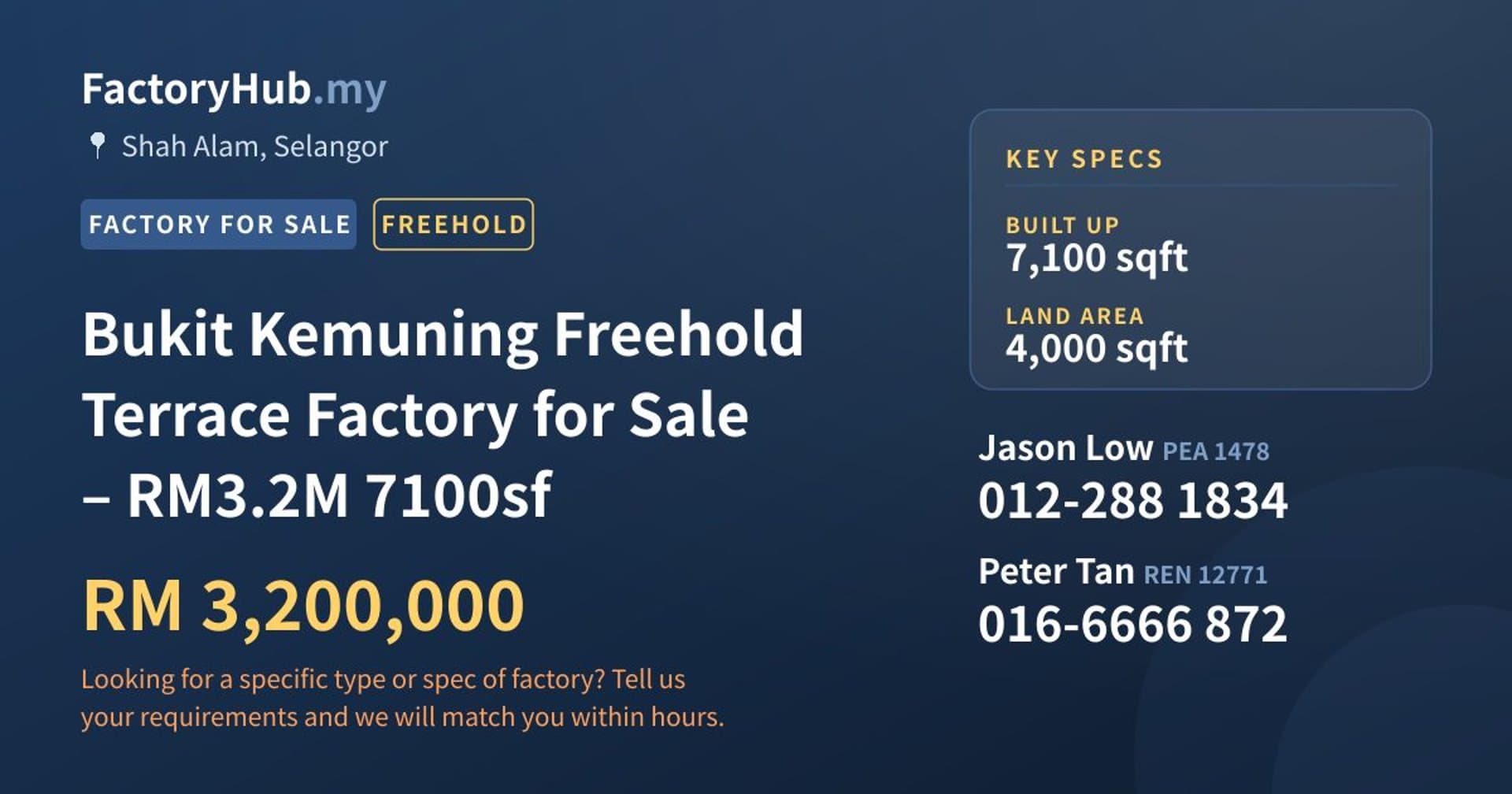 Bukit Kemuning Freehold Terrace Factory for Sale – RM3.2M 7100sf - Property image 1 of 11