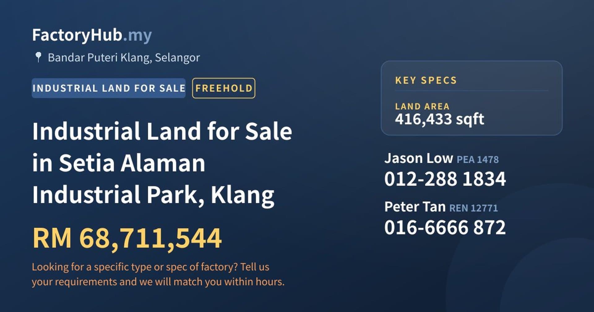 Industrial Land for Sale in Setia Alaman Industrial Park, Klang - Property image 1 of 2
