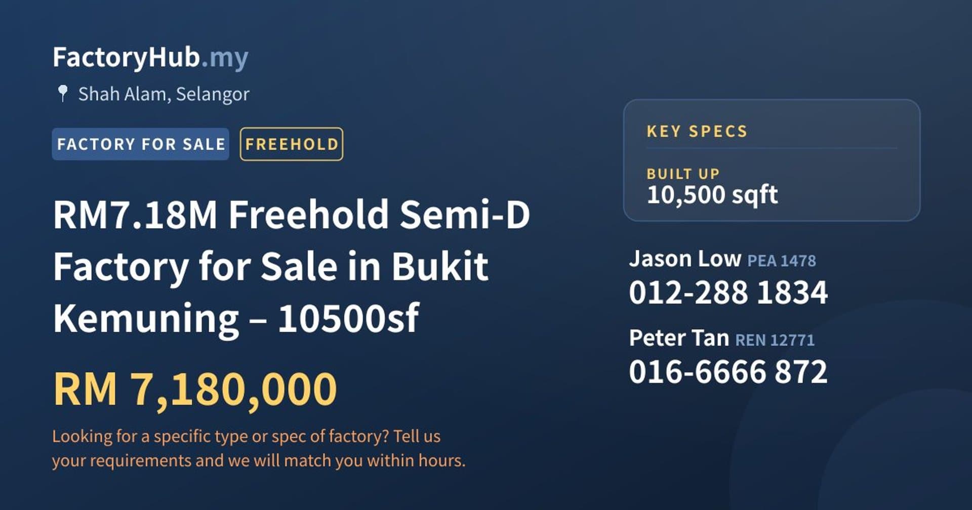 RM7.18M Freehold Semi-D Factory for Sale in Bukit Kemuning – 10500sf - Property image 1 of 10