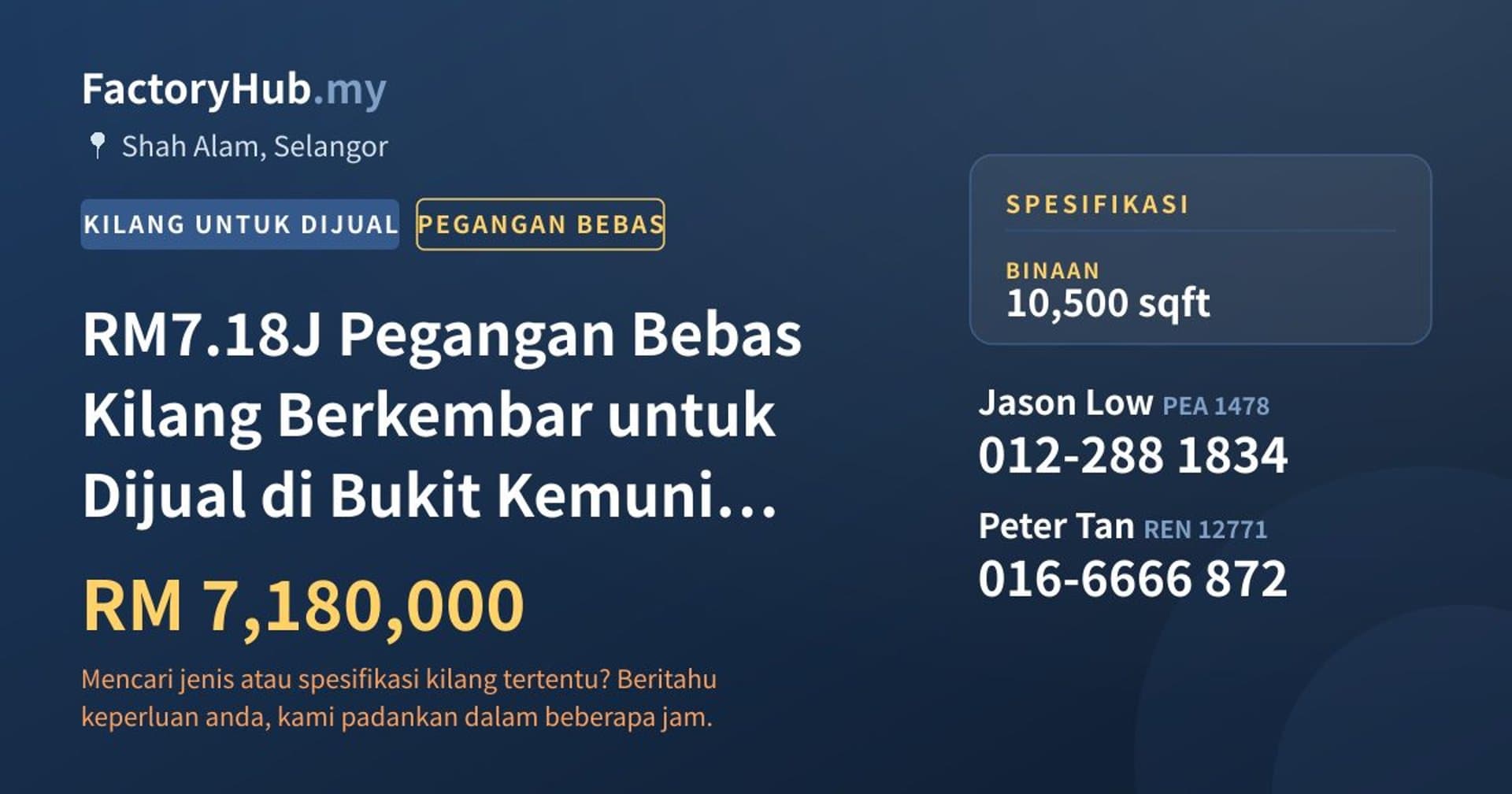 RM7.18J Pegangan Bebas Kilang Berkembar untuk Dijual di Bukit Kemuning – 10500kp · Imej hartanah 1/10