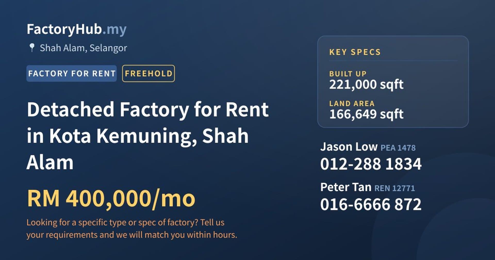 Detached Factory for Rent in Kota Kemuning, Shah Alam - Property image 1 of 2
