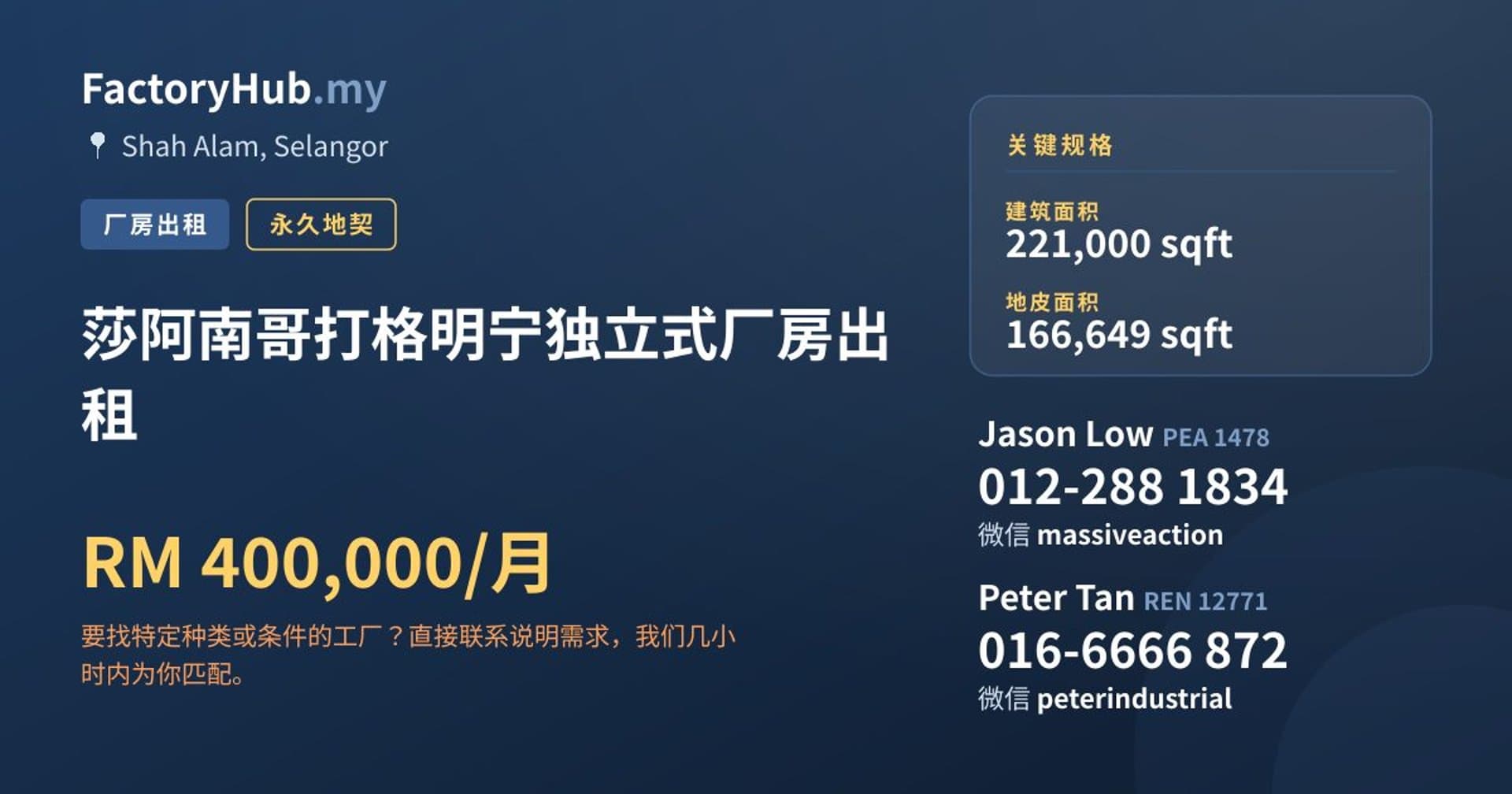 莎阿南哥打格明宁独立式厂房出租 · 房源图片 1/2
