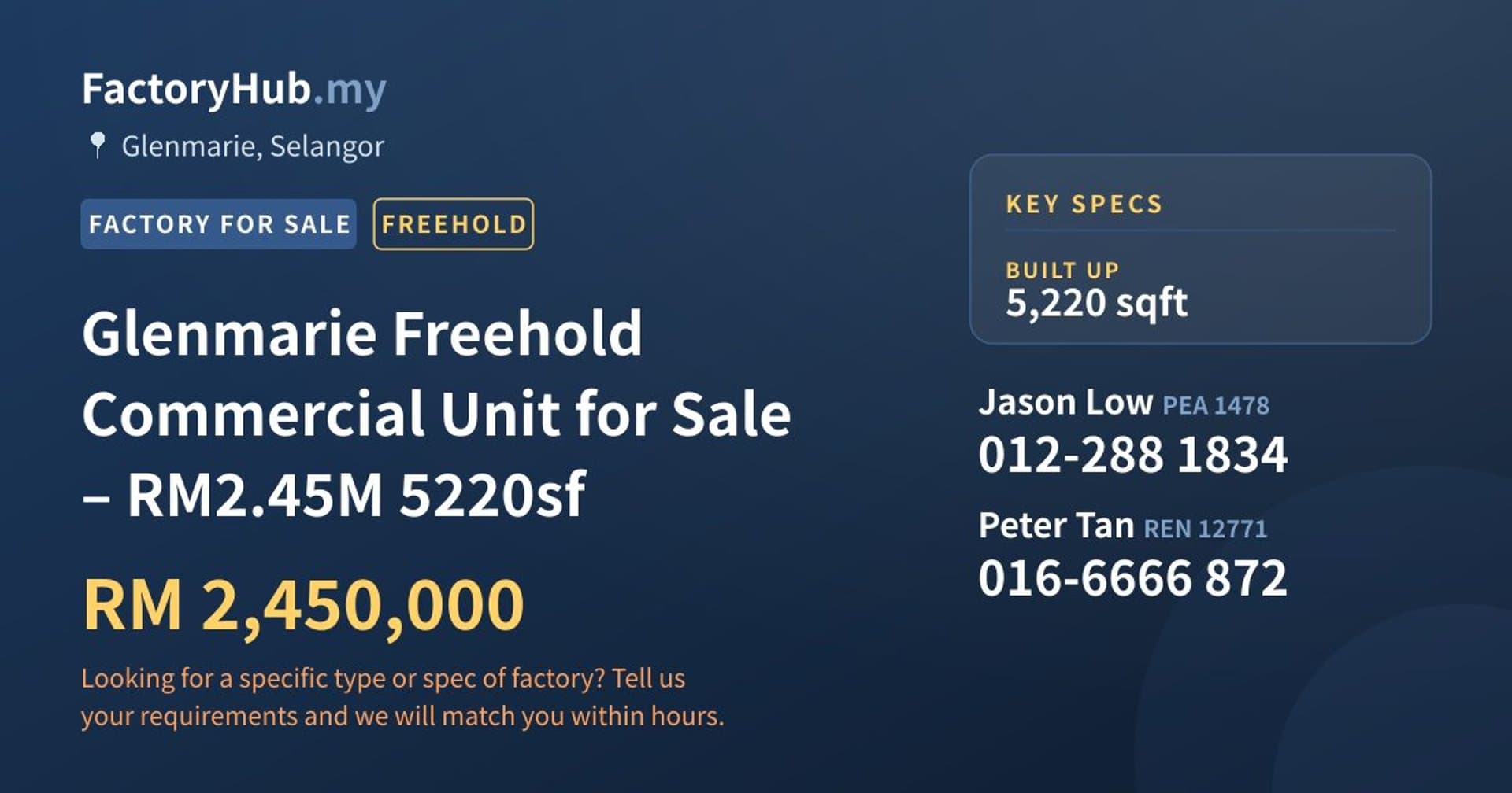 Glenmarie Freehold Commercial Unit for Sale – RM2.45M 5220sf - Property image 1 of 8