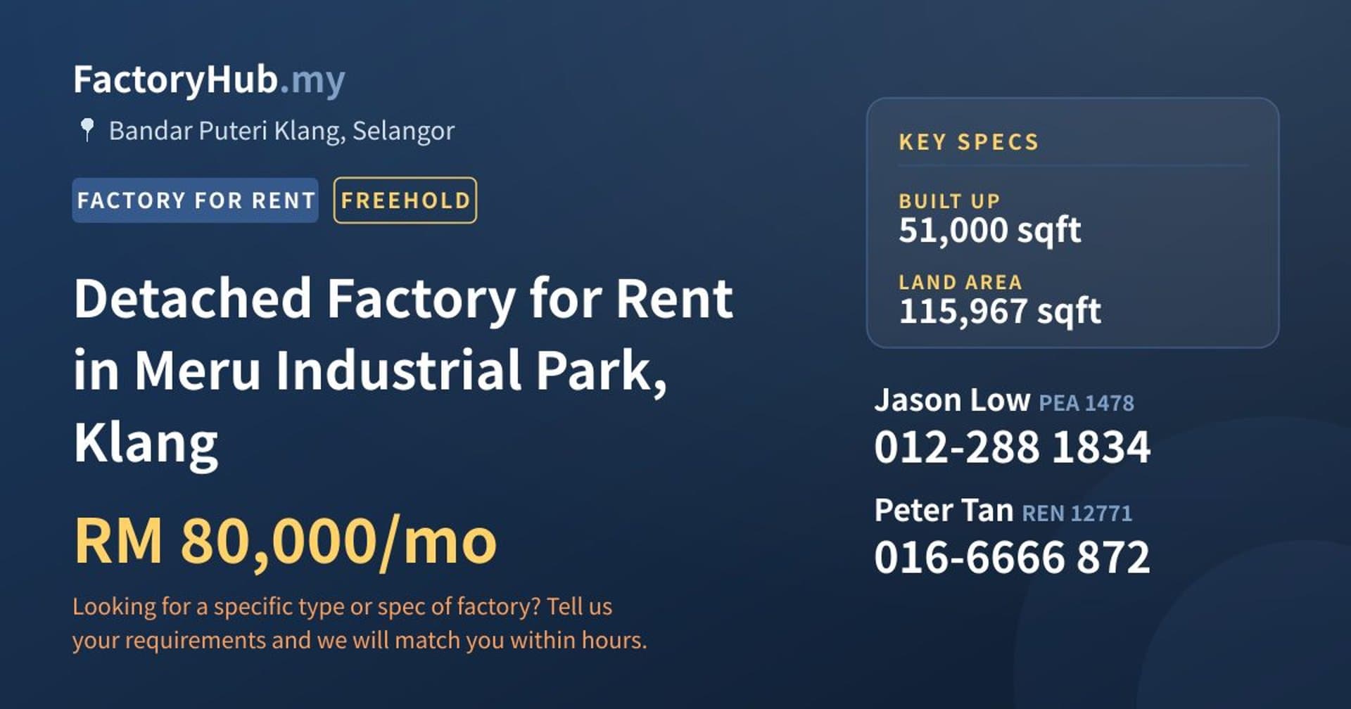 Detached Factory for Rent in Meru Industrial Park, Klang - Property image 1 of 2