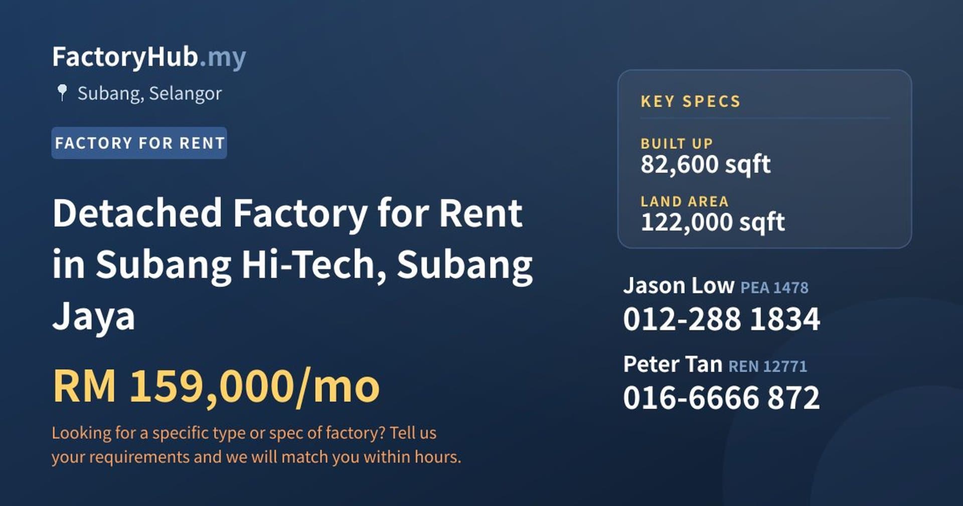 Detached Factory for Rent in Subang Hi-Tech, Subang Jaya - Property image 1 of 2