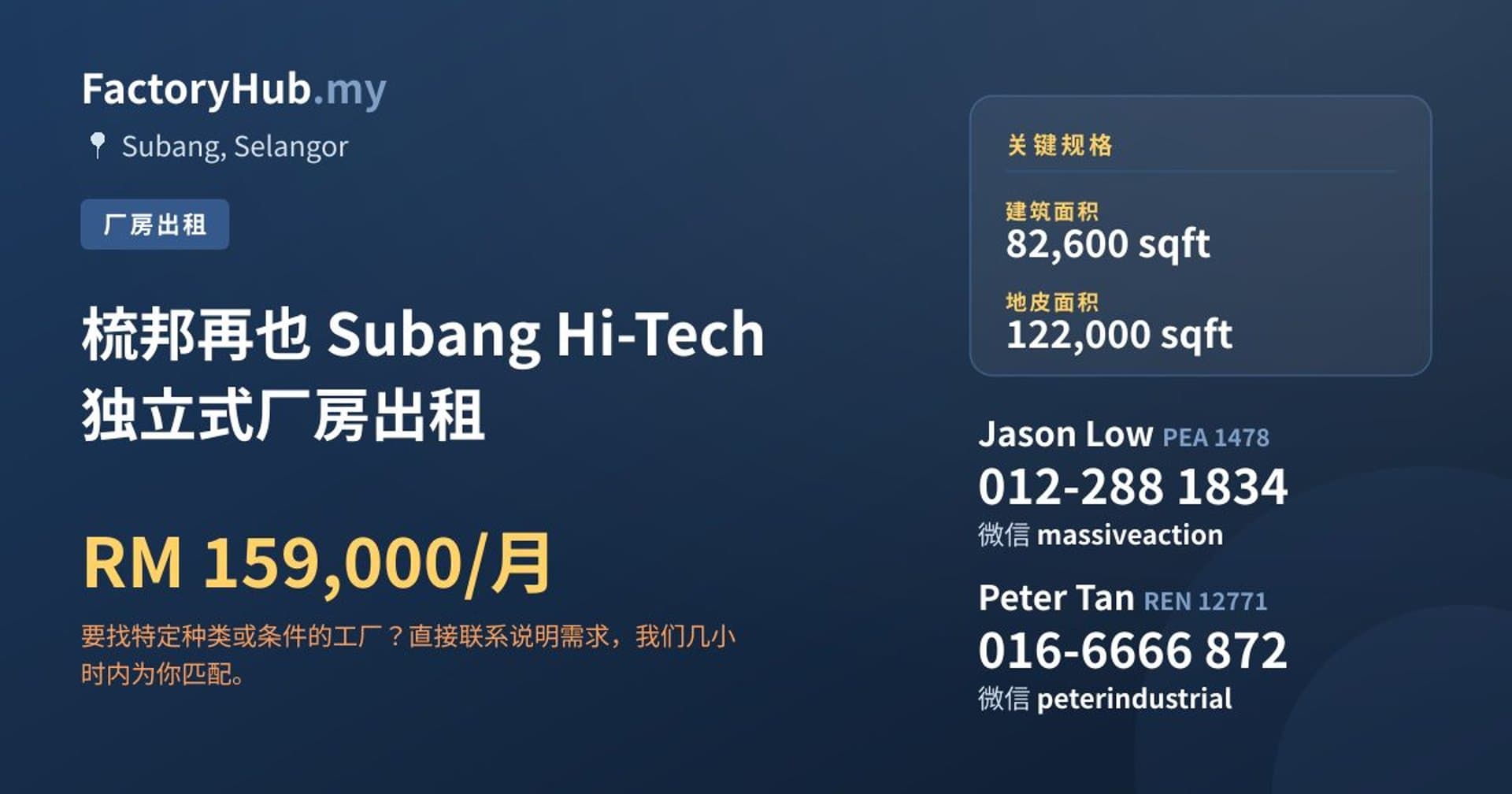 梳邦再也 Subang Hi-Tech 独立式厂房出租 · 房源图片 1/2