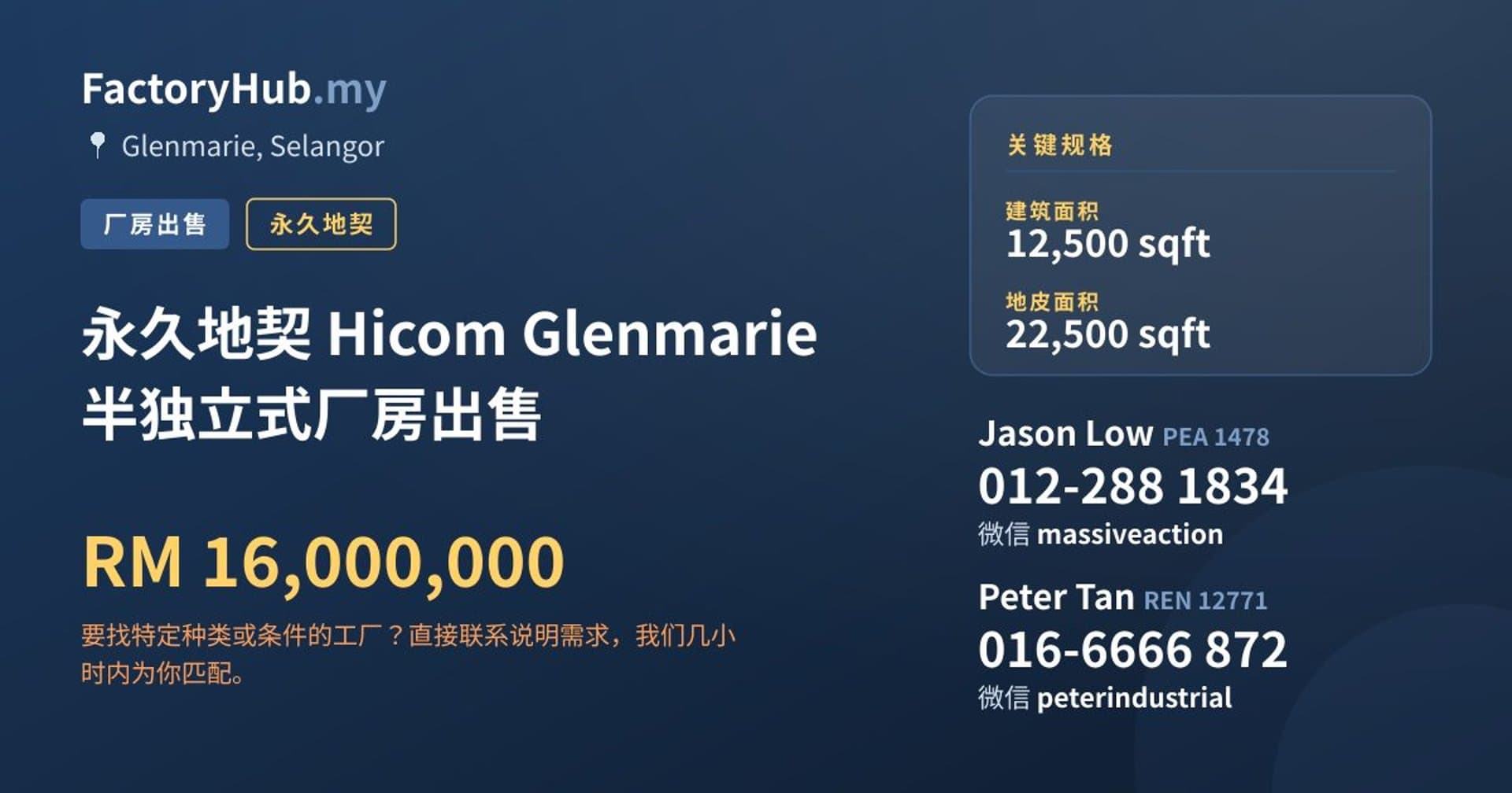 永久地契 Hicom Glenmarie 半独立式厂房出售 · 房源图片 1/2