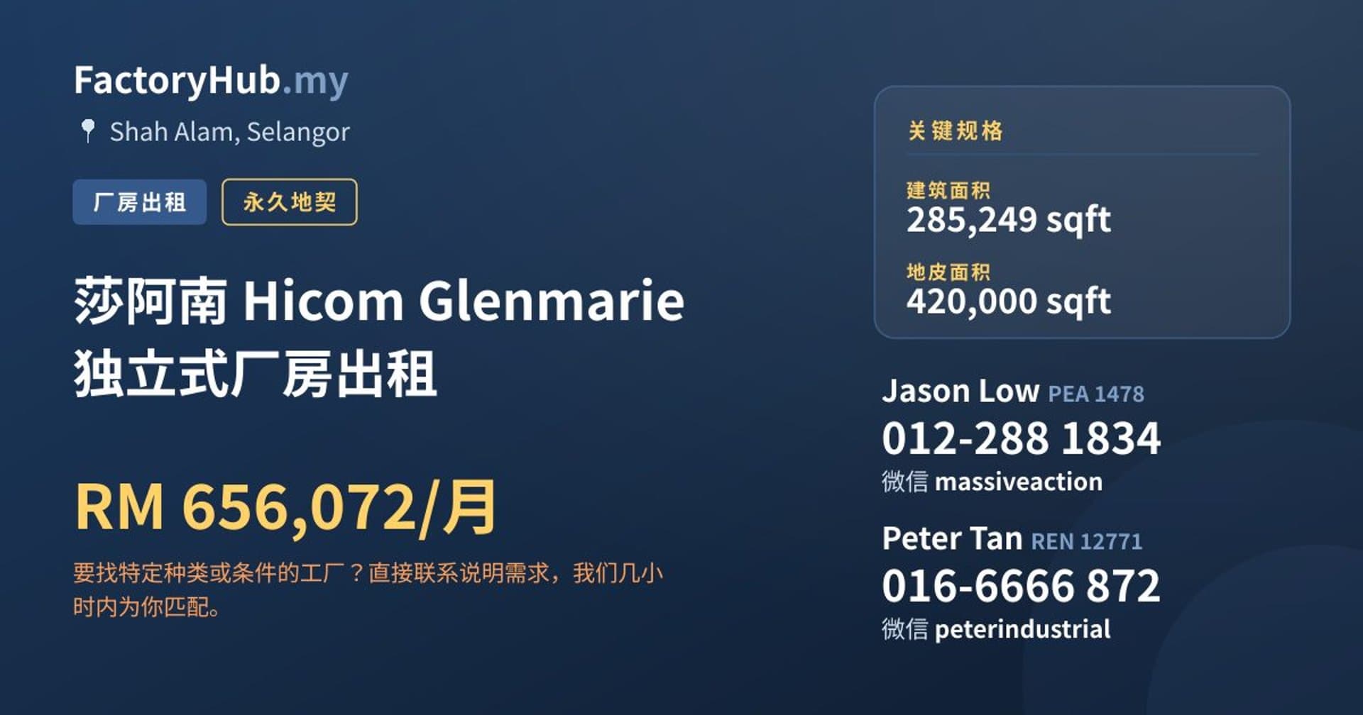 莎阿南 Hicom Glenmarie 独立式厂房出租 · 房源图片 1/2