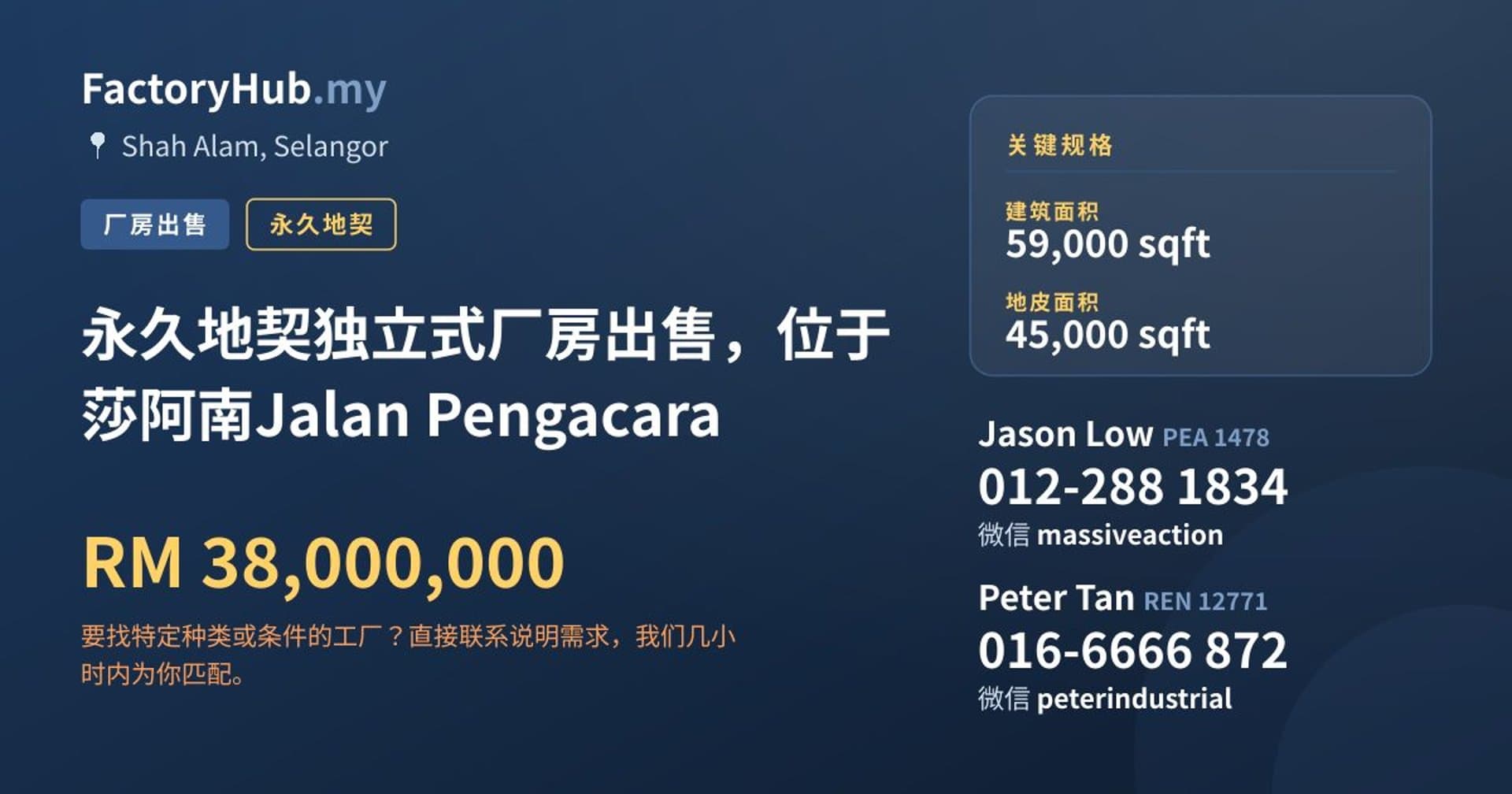 永久地契独立式厂房出售，位于莎阿南Jalan Pengacara · 房源图片 1/2