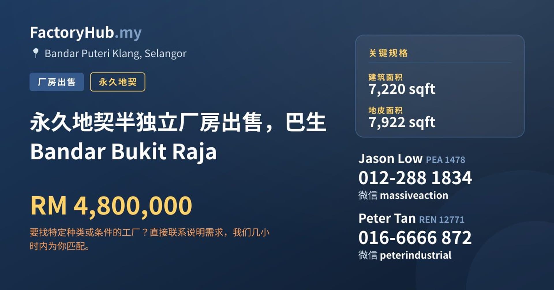 永久地契半独立厂房出售，巴生Bandar Bukit Raja · 房源图片 1/2