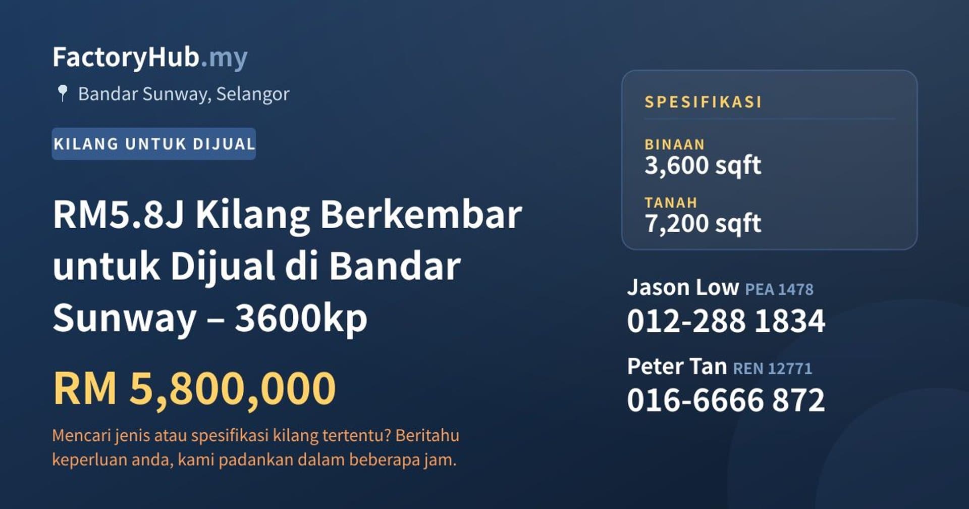 RM5.8J Kilang Berkembar untuk Dijual di Bandar Sunway – 3600kp · Imej hartanah 1/6