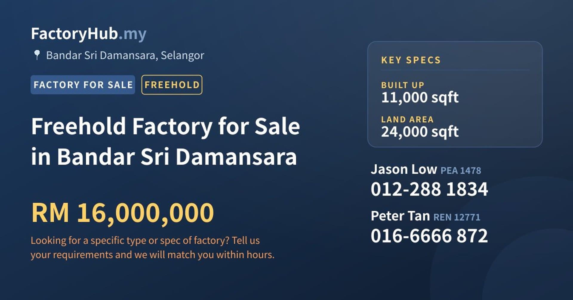 Freehold Factory for Sale in Bandar Sri Damansara - Property image 1 of 2