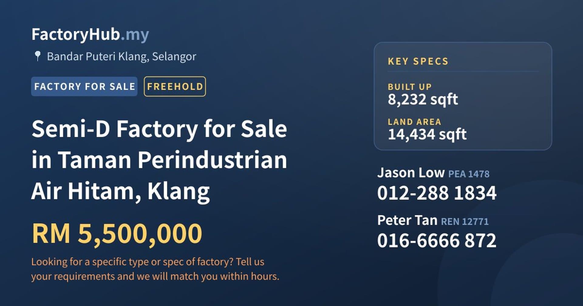 Semi-D Factory for Sale in Taman Perindustrian Air Hitam, Klang - Property image 1 of 2