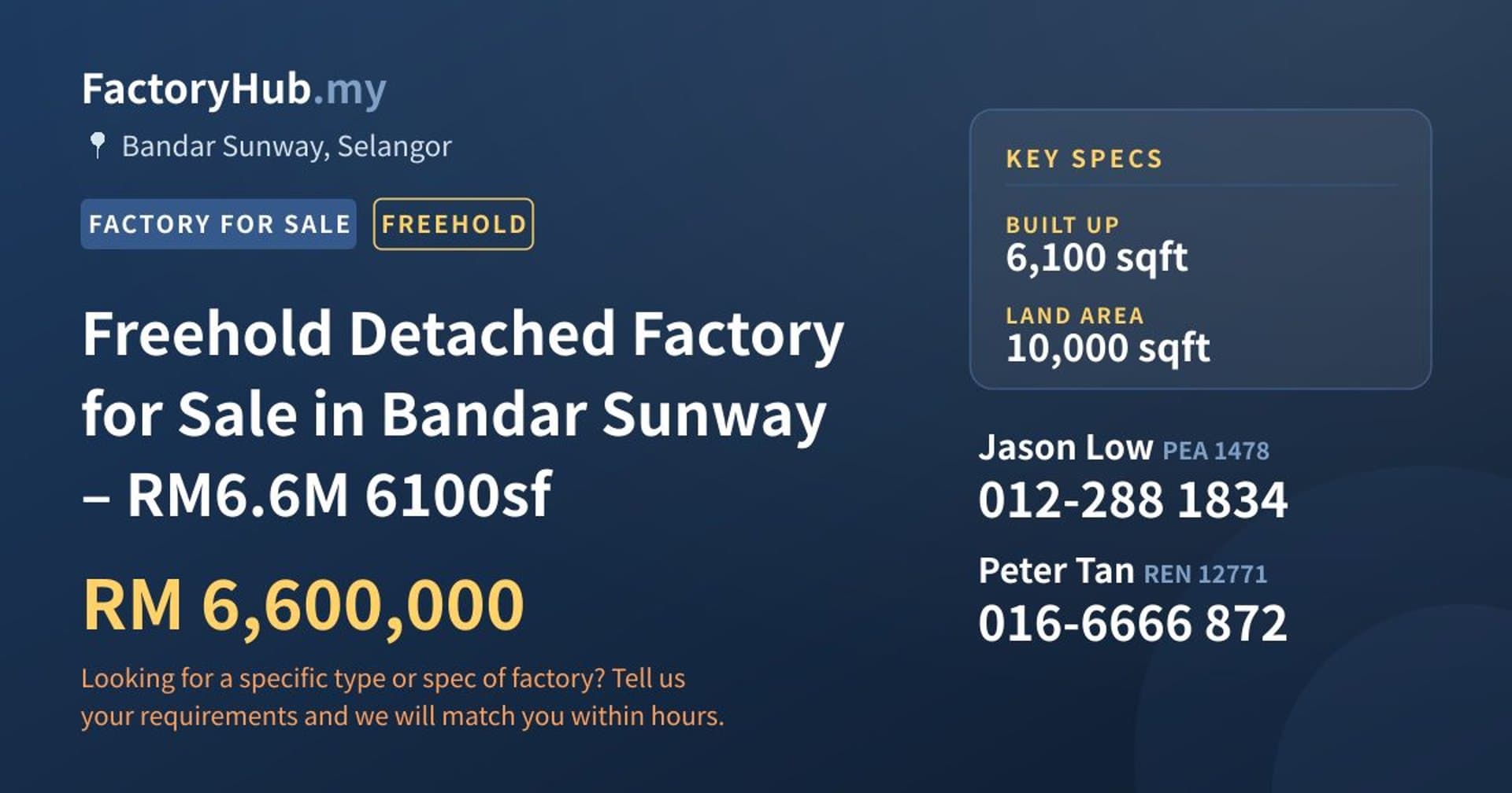 Freehold Detached Factory for Sale in Bandar Sunway – RM6.6M 6100sf - Property image 1 of 11