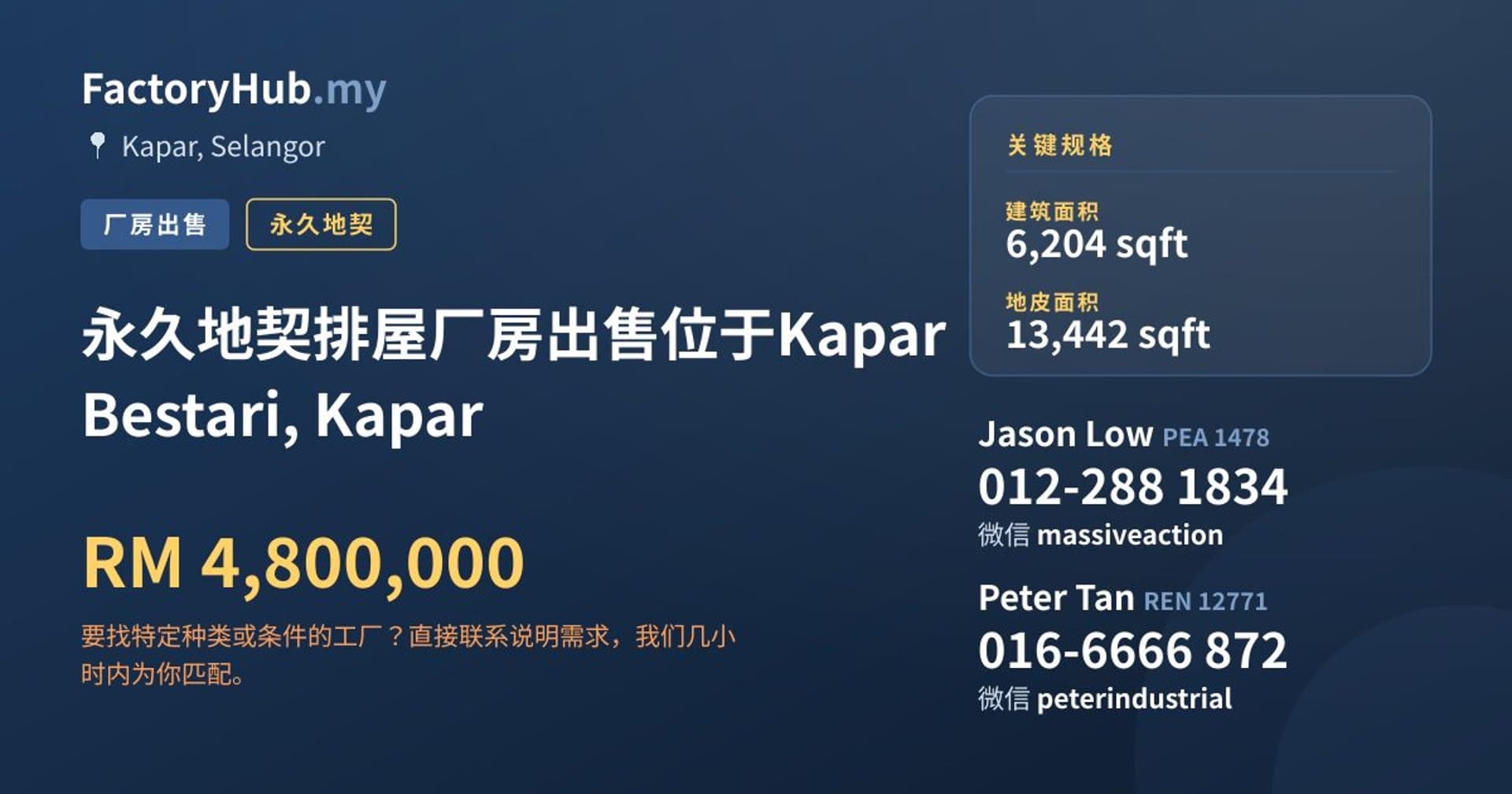 永久地契排屋厂房出售位于Kapar Bestari, Kapar · 房源图片 1/2