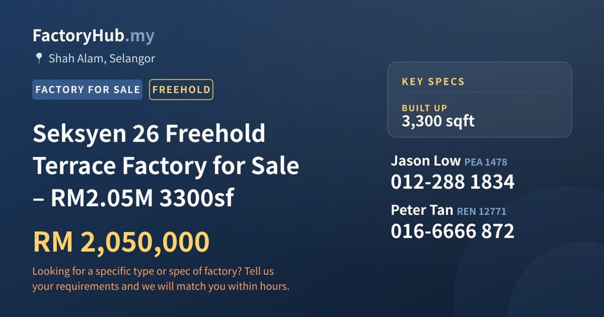 Seksyen 26 Freehold Terrace Factory for Sale – RM2.05M 3300sf - Property image 1 of 5