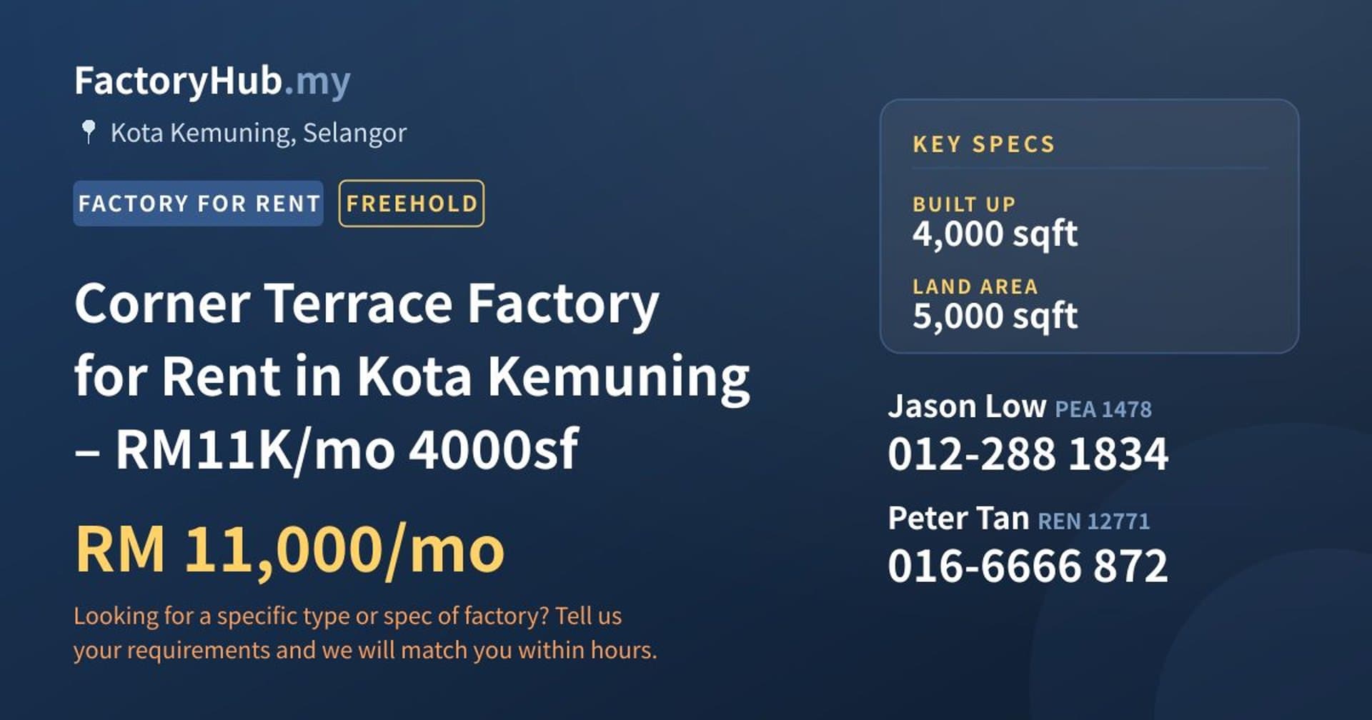 Corner Terrace Factory for Rent in Kota Kemuning – RM11K/mo 4000sf - Property image 1 of 7