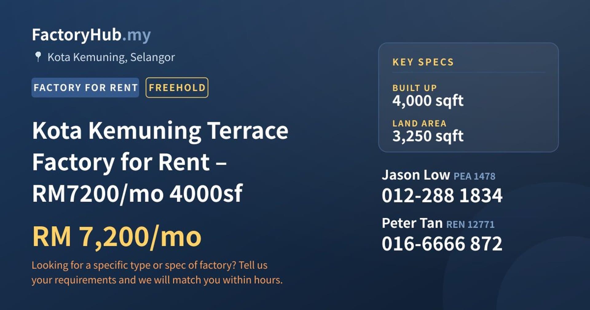 Kota Kemuning Terrace Factory for Rent – RM7200/mo 4000sf - Property image 1 of 7