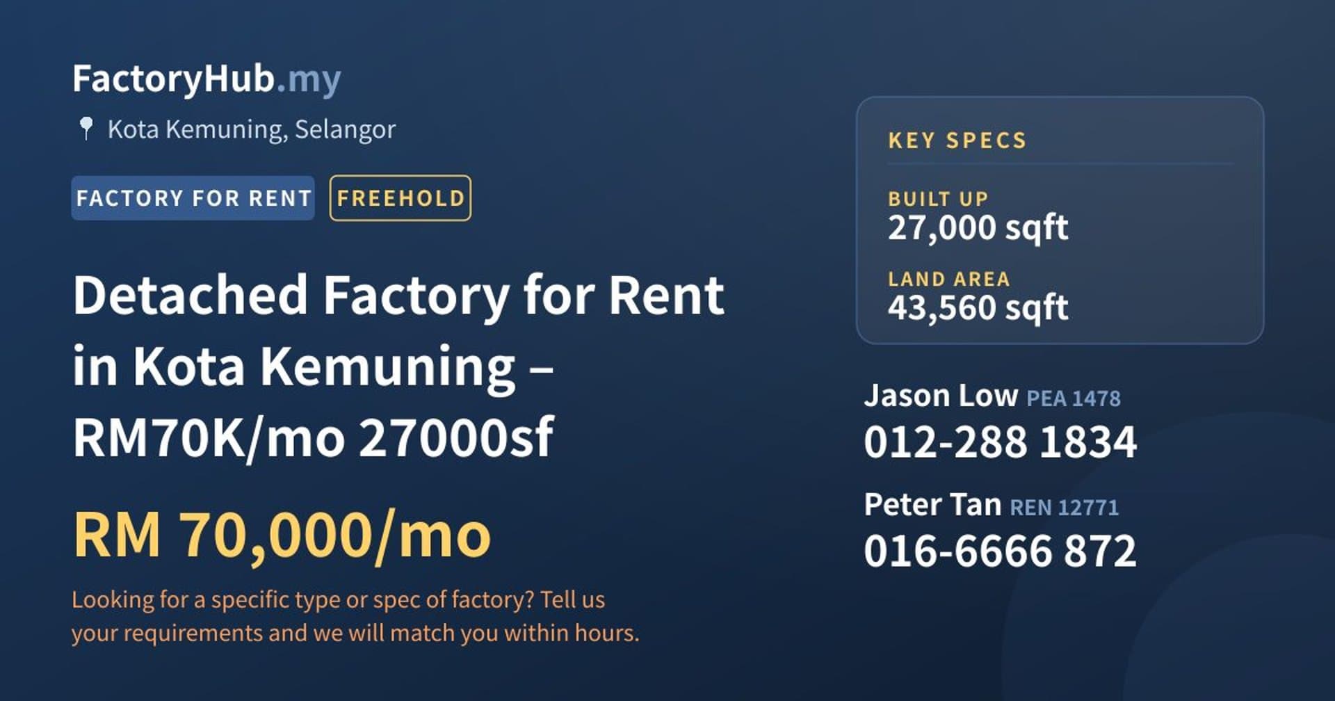 Detached Factory for Rent in Kota Kemuning – RM70K/mo 27000sf - Property image 1 of 8