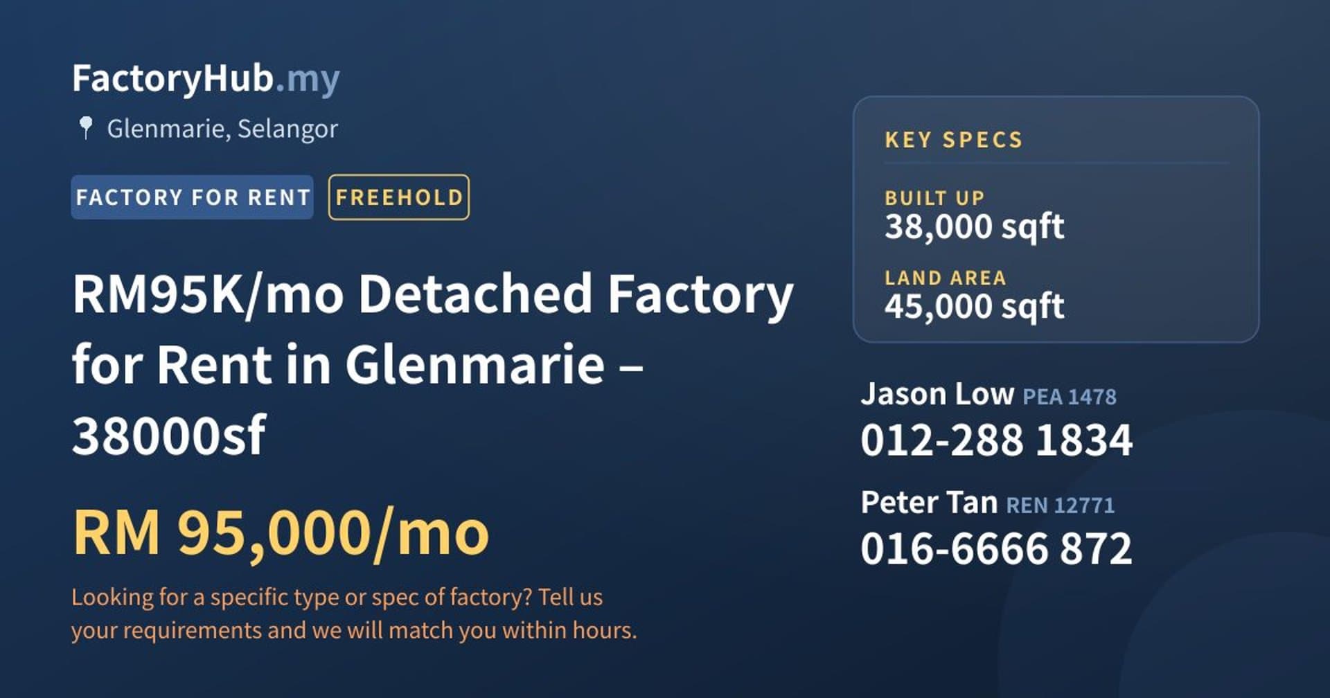 RM95K/mo Detached Factory for Rent in Glenmarie – 38000sf - Property image 1 of 8