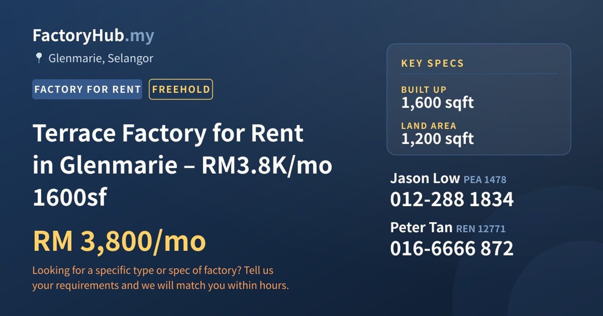 Terrace Factory for Rent in Glenmarie – RM3.8K/mo 1600sf - Property image 1 of 7