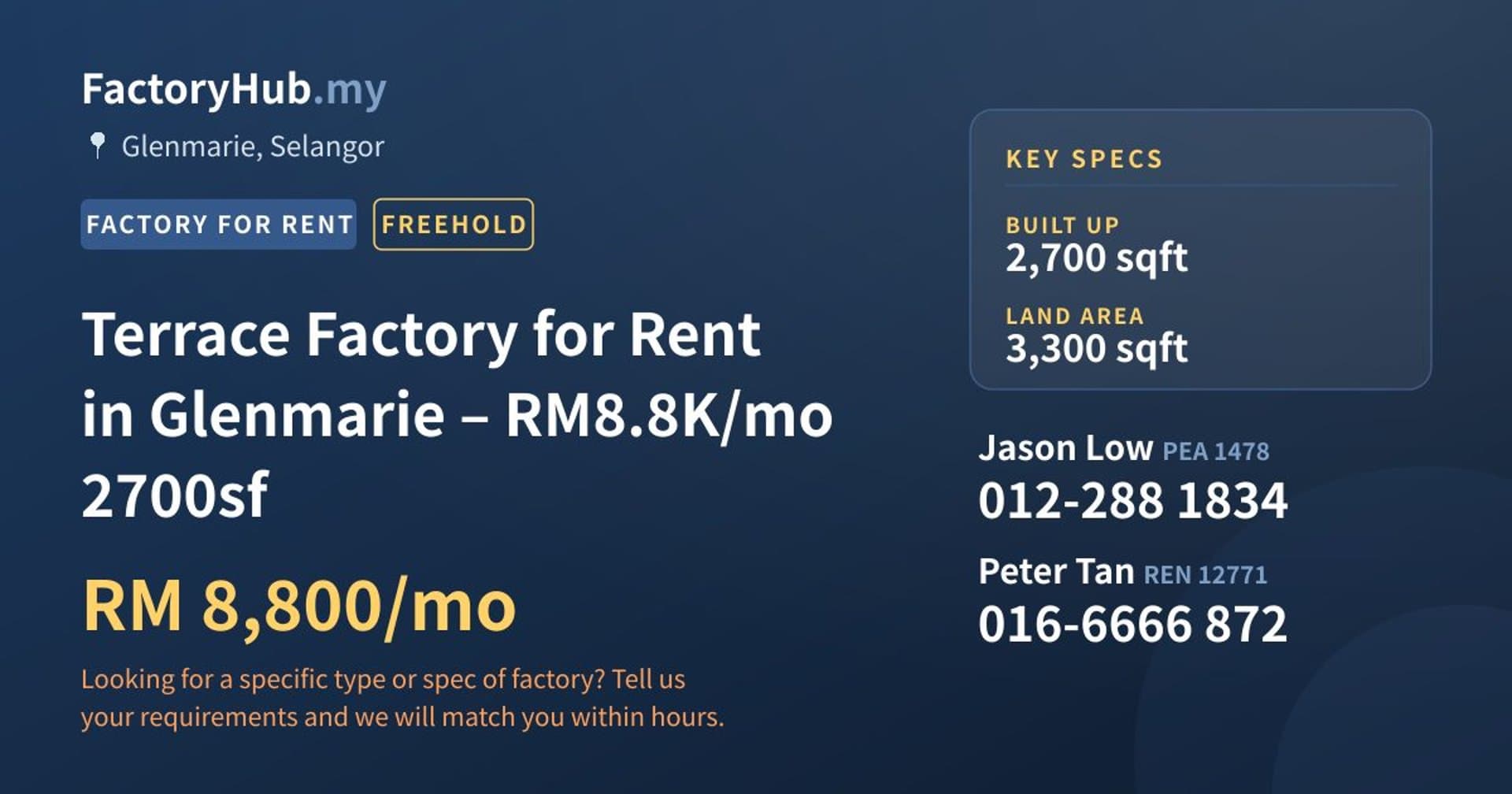 Terrace Factory for Rent in Glenmarie – RM8.8K/mo 2700sf - Property image 1 of 8