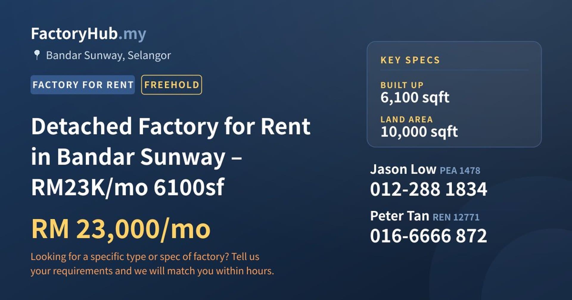 Detached Factory for Rent in Bandar Sunway – RM23K/mo 6100sf - Property image 1 of 11