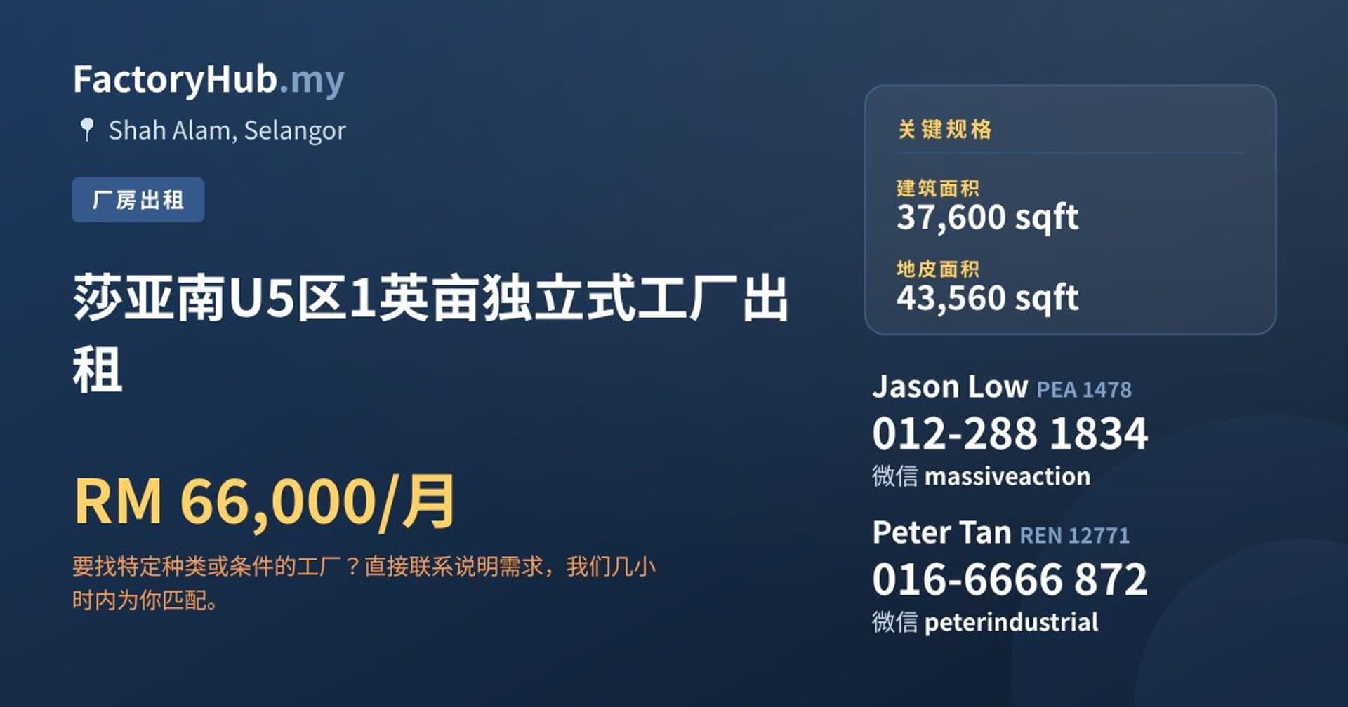 莎亚南U5区1英亩独立式工厂出租 · 房源图片 1/2