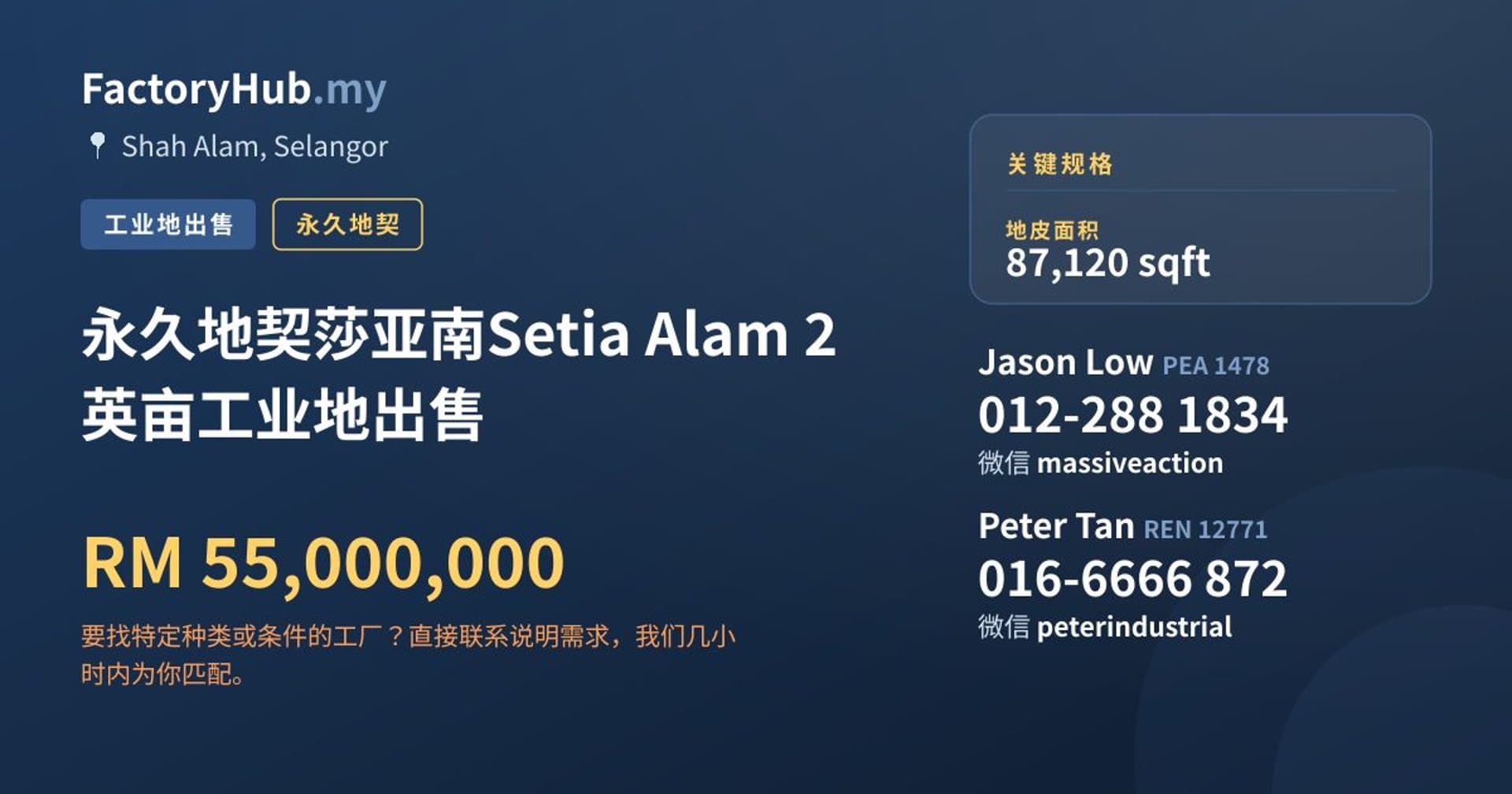 永久地契莎亚南Setia Alam 2英亩工业地出售 · 房源图片 1/2