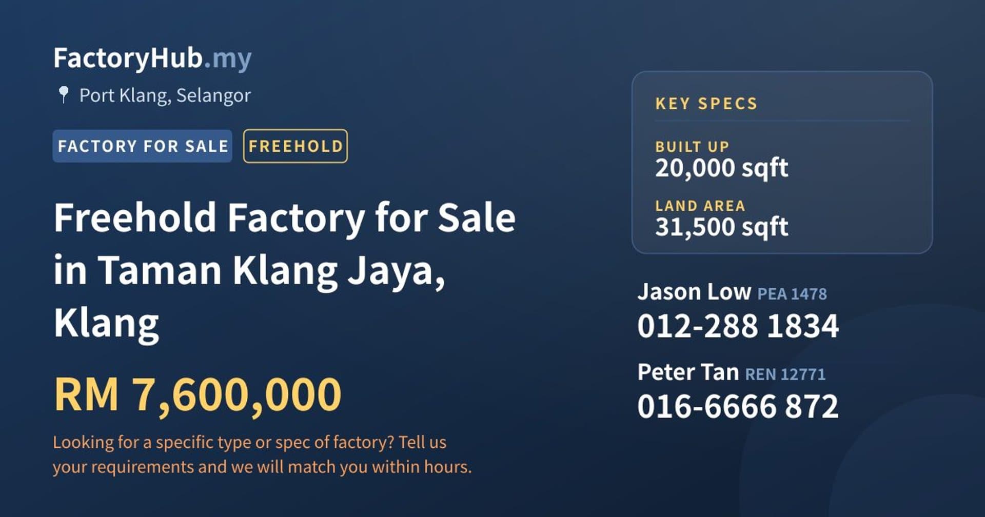 Freehold Factory for Sale in Taman Klang Jaya, Klang - Property image 1 of 2