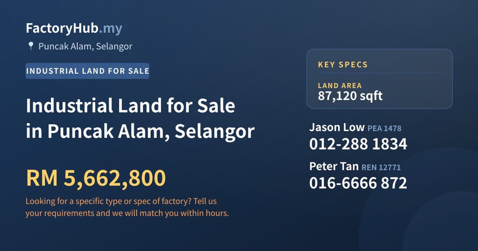 Industrial Land for Sale in Puncak Alam, Selangor - Property image 1 of 2