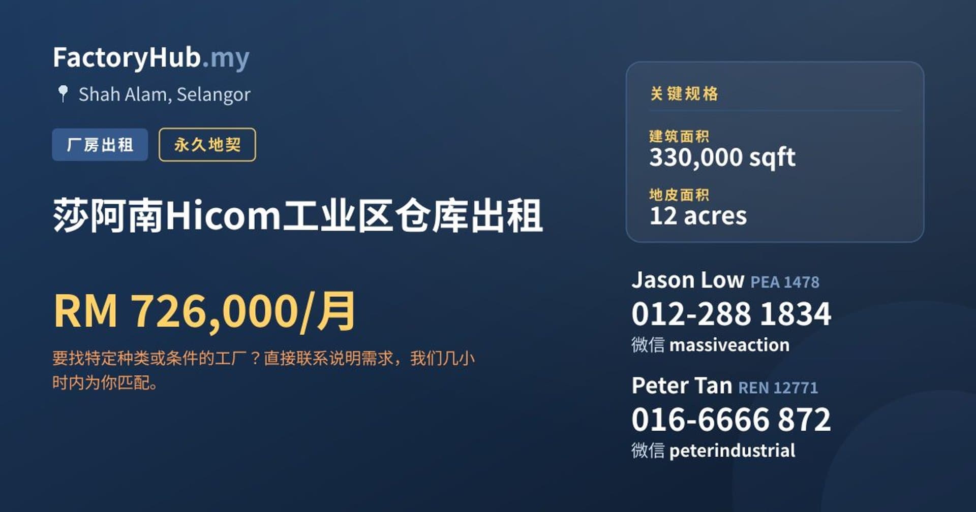 莎阿南Hicom工业区仓库出租 · 房源图片 1/2