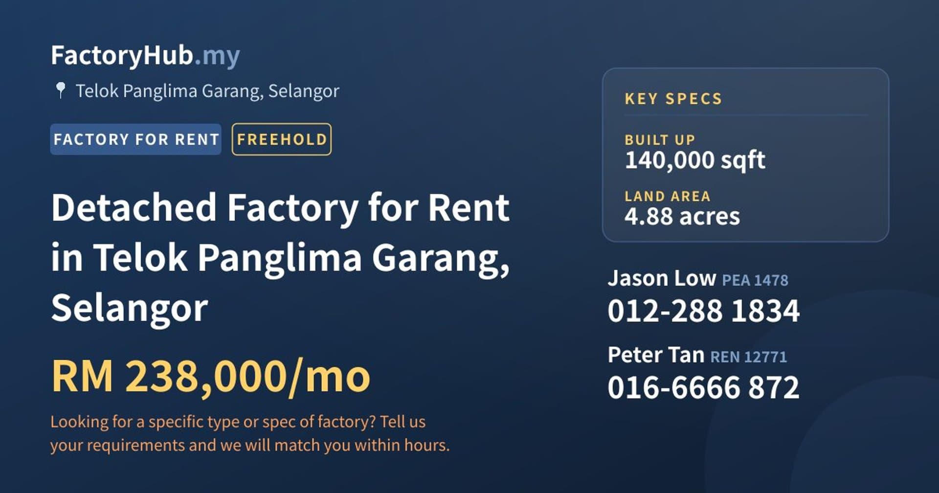 Detached Factory for Rent in Telok Panglima Garang, Selangor - Property image 1 of 2