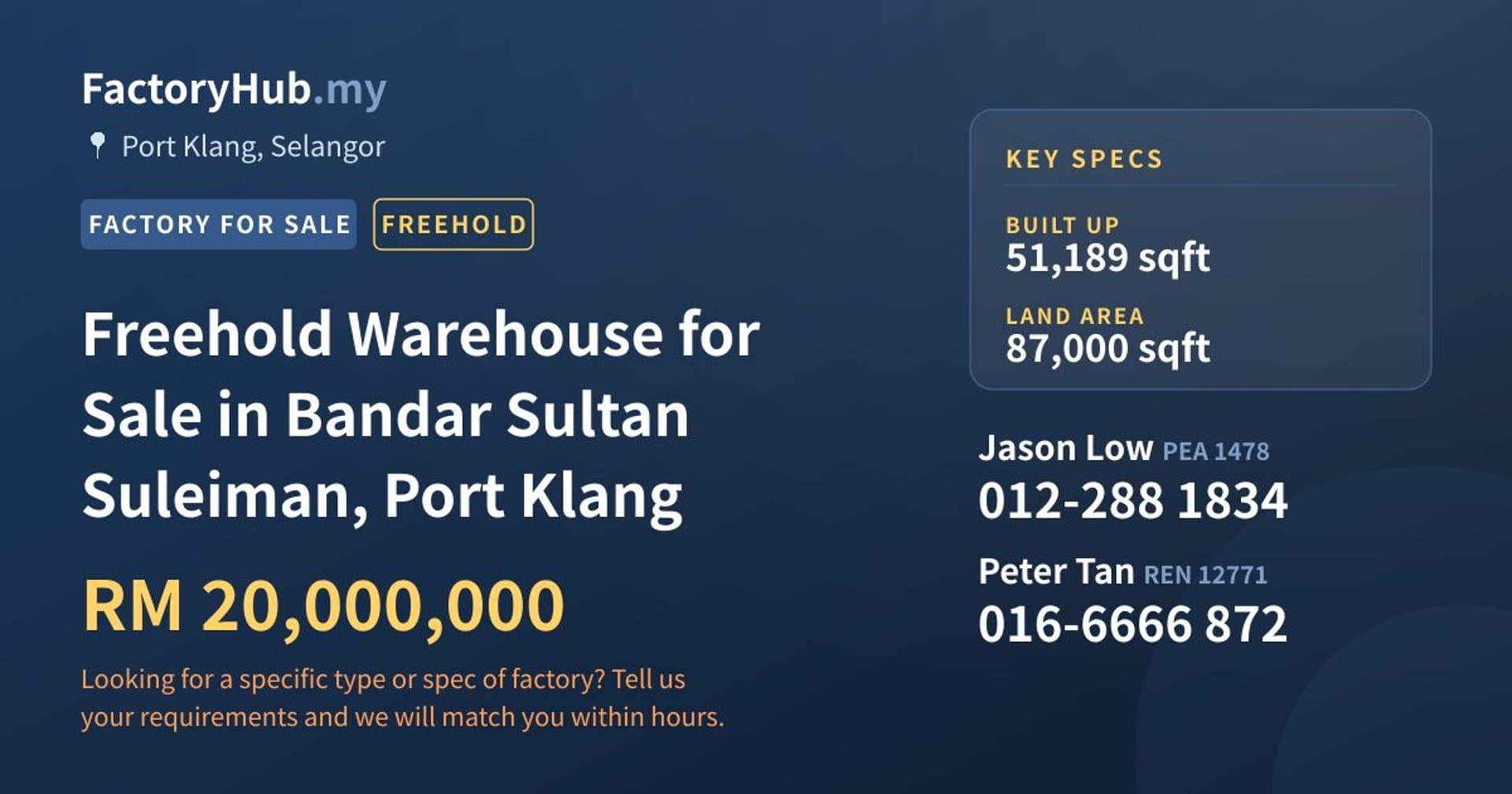 Freehold Warehouse for Sale in Bandar Sultan Suleiman, Port Klang - Property image 1 of 2