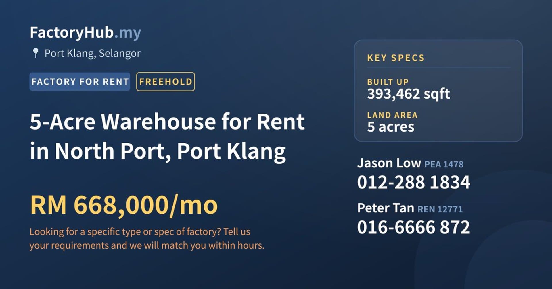 5-Acre Warehouse for Rent in North Port, Port Klang - Property image 1 of 2