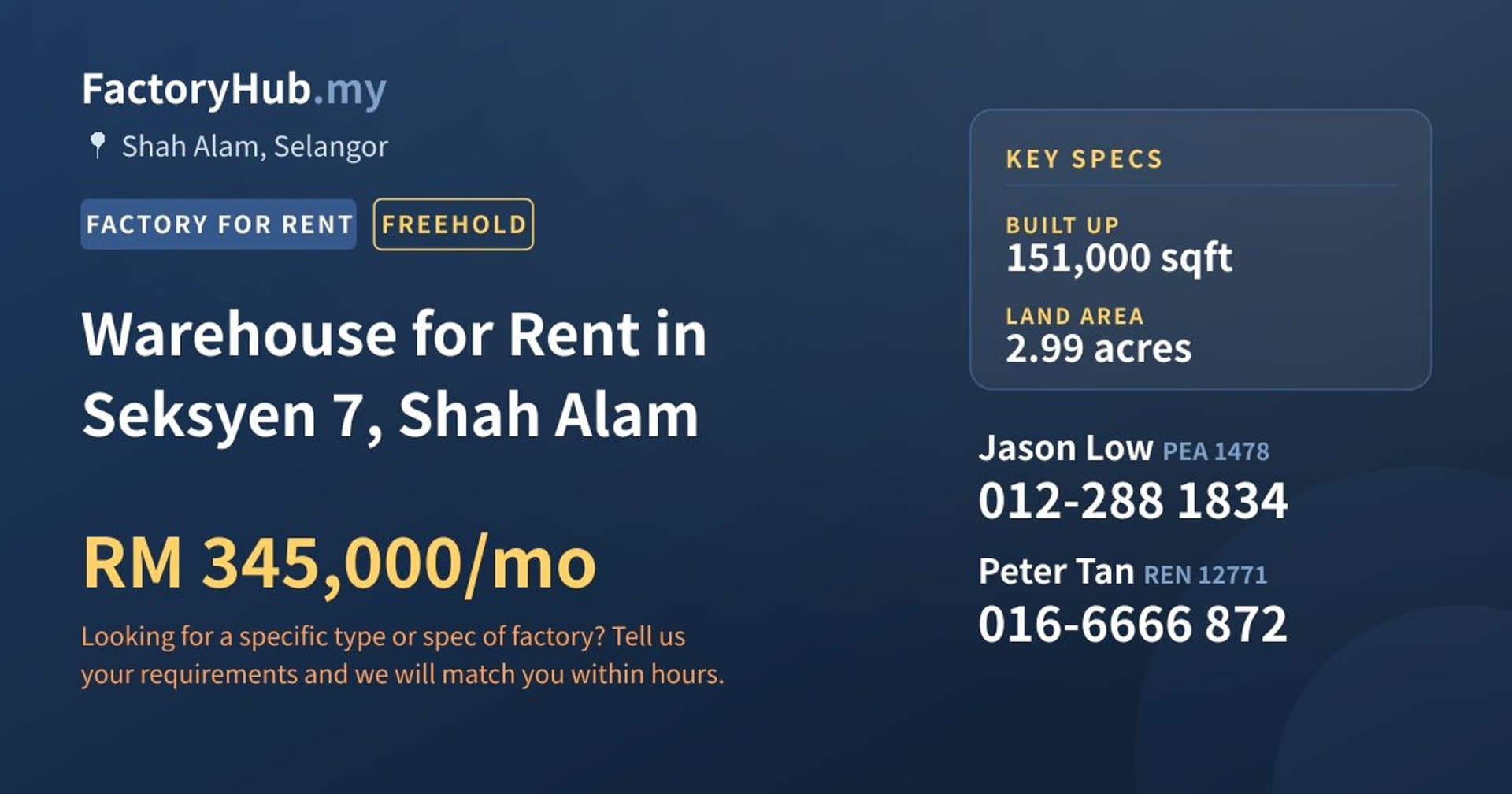 Warehouse for Rent in Seksyen 7, Shah Alam - Property image 1 of 2