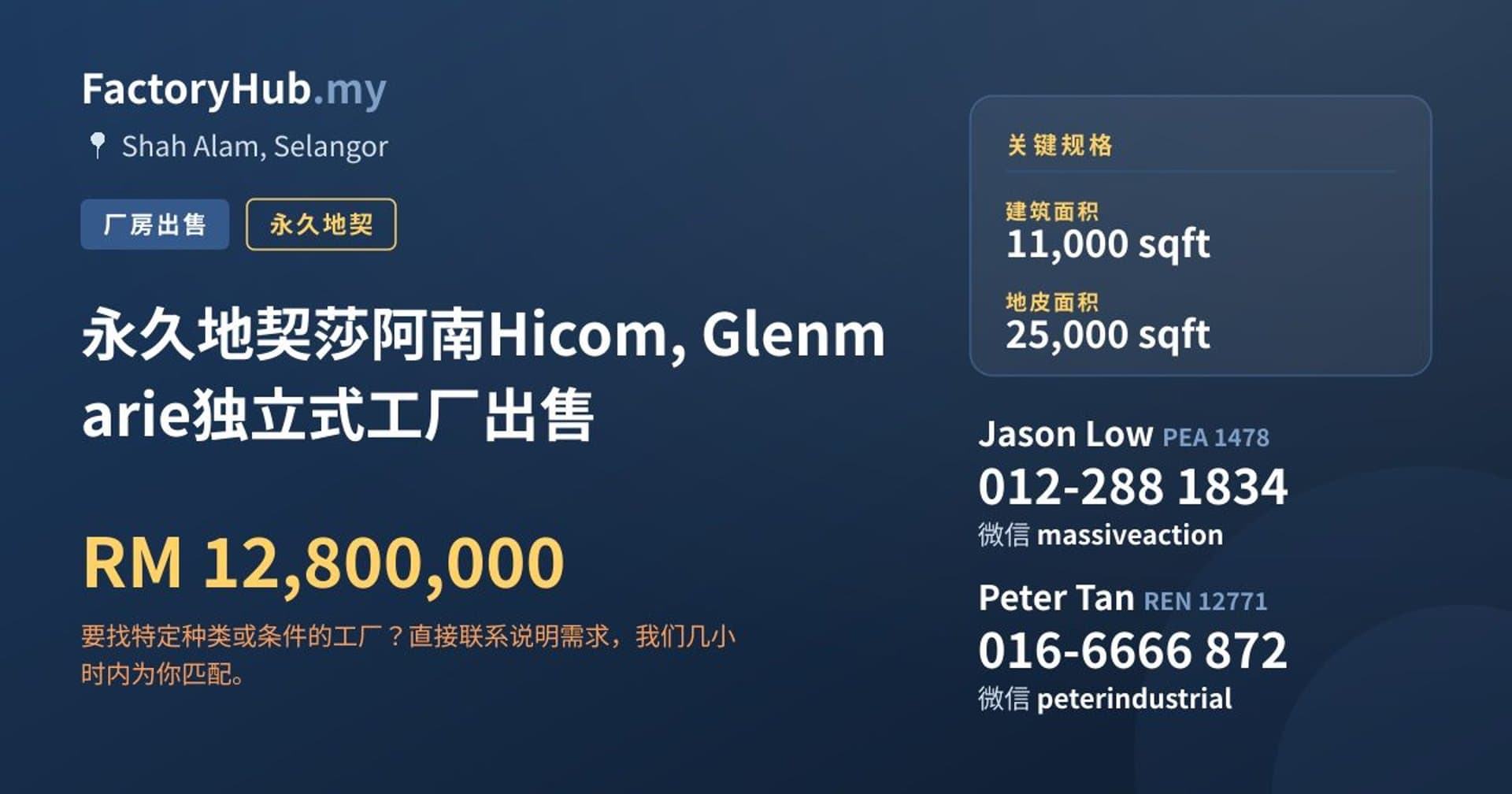 永久地契莎阿南Hicom, Glenmarie独立式工厂出售 · 房源图片 1/2