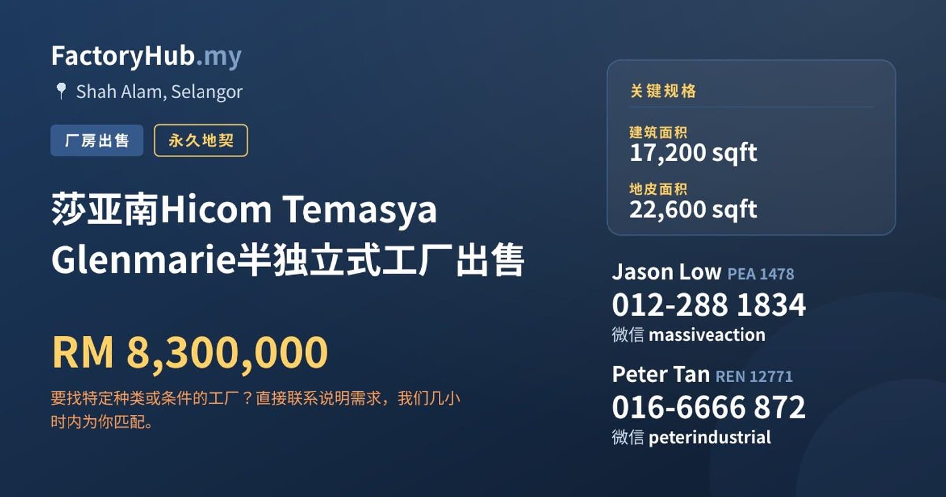 莎亚南Hicom Temasya Glenmarie半独立式工厂出售 · 房源图片 1/2