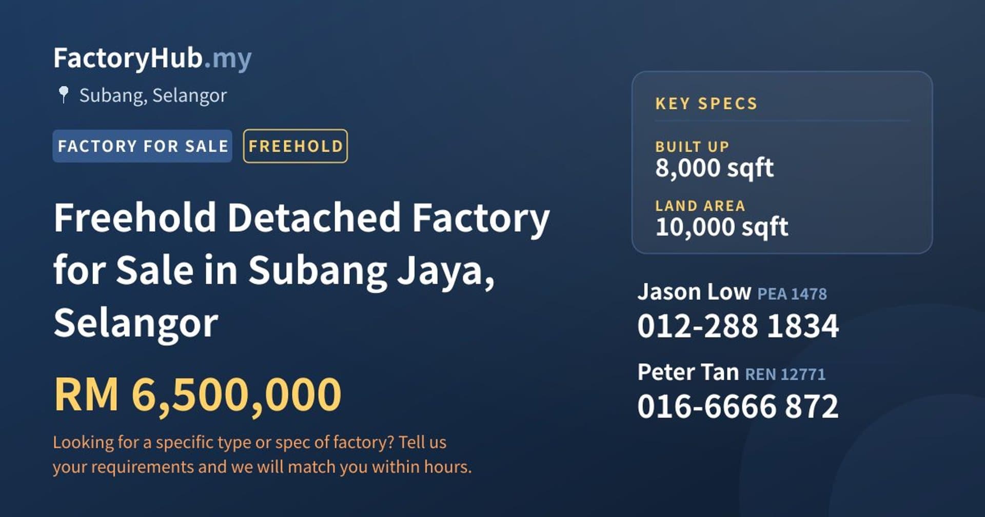 Freehold Detached Factory for Sale in Subang Jaya, Selangor - Property image 1 of 2