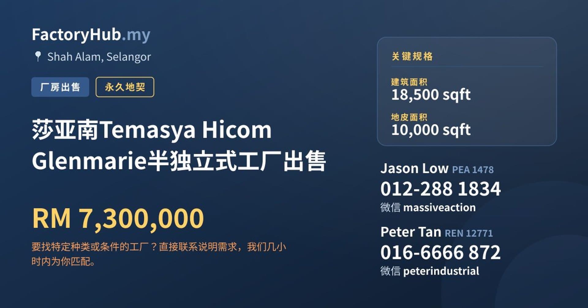 莎亚南Temasya Hicom Glenmarie半独立式工厂出售 · 房源图片 1/2