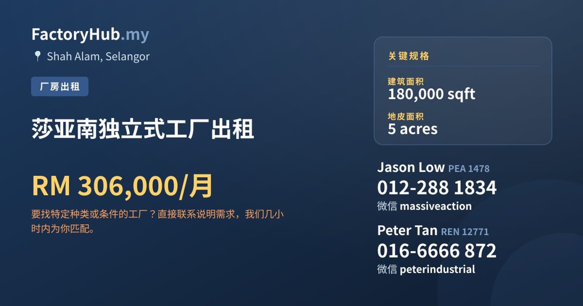 莎亚南独立式工厂出租 · 房源图片 1/2