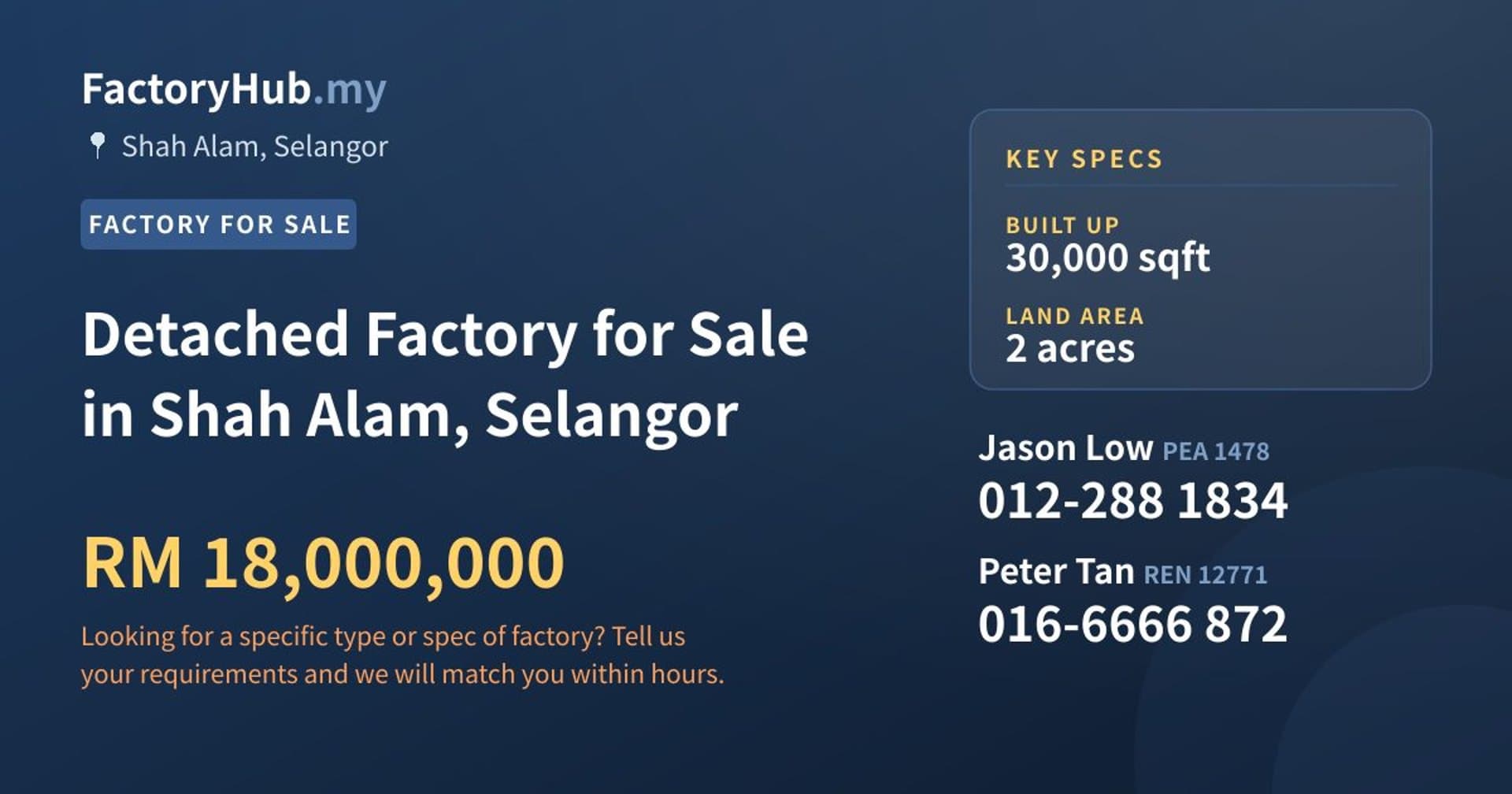 Detached Factory for Sale in Shah Alam, Selangor - Property image 1 of 2