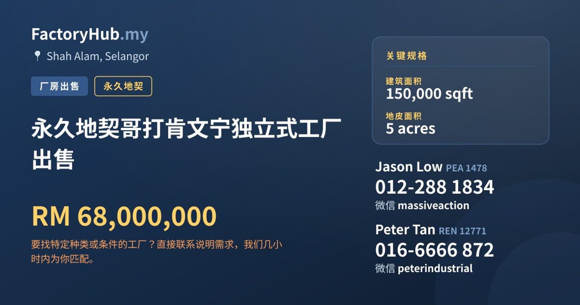 永久地契哥打肯文宁独立式工厂出售 · 房源图片 1/2
