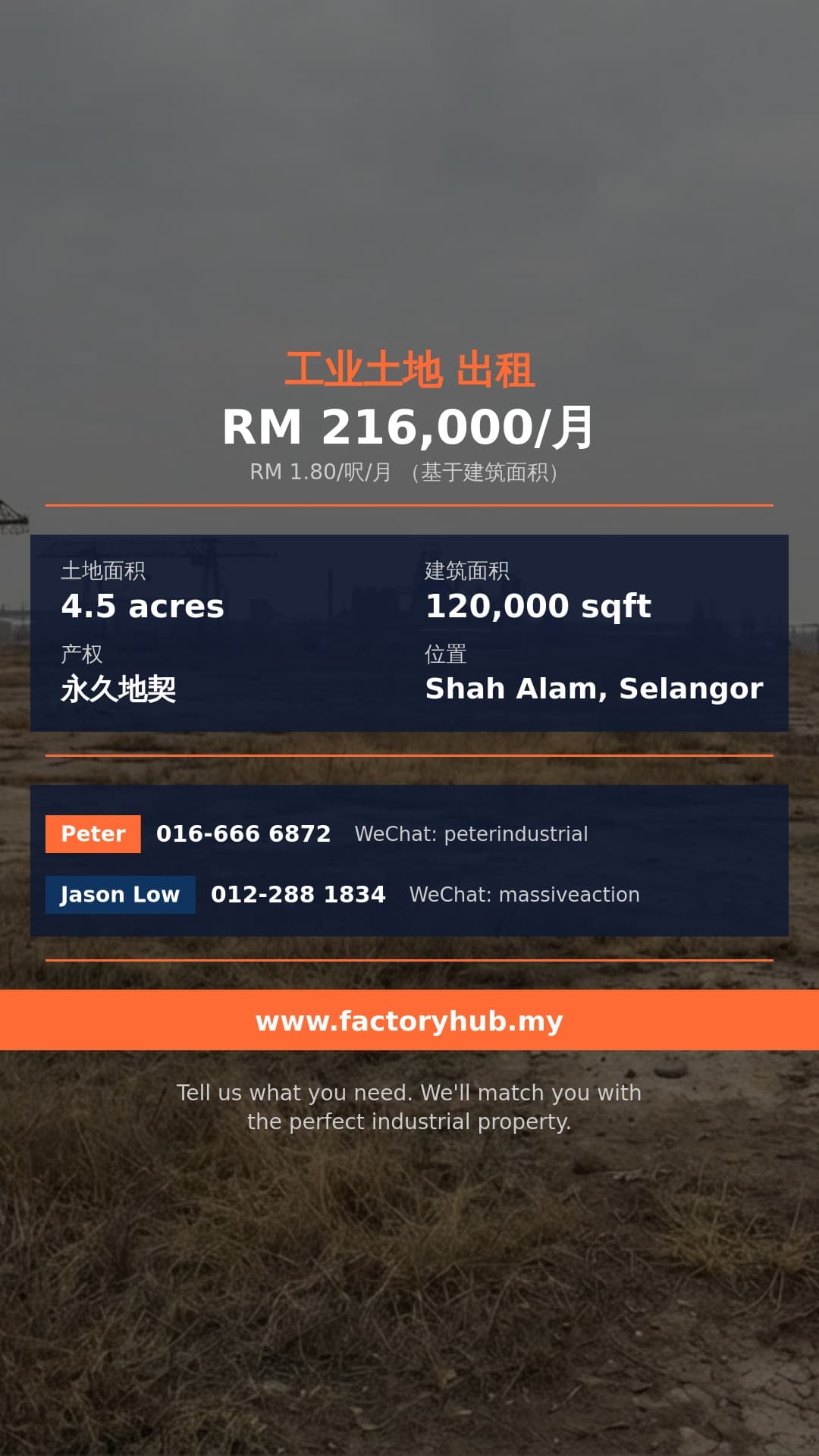 土地 出租 - RM216K/月 沙阿南第24区独立式厂房出租 – 120000呎 - Shah Alam, Selangor 土地 出租 - RM216K/月 沙阿南第24区独立式厂房出租 – 120000呎 - Shah Alam, Selangor